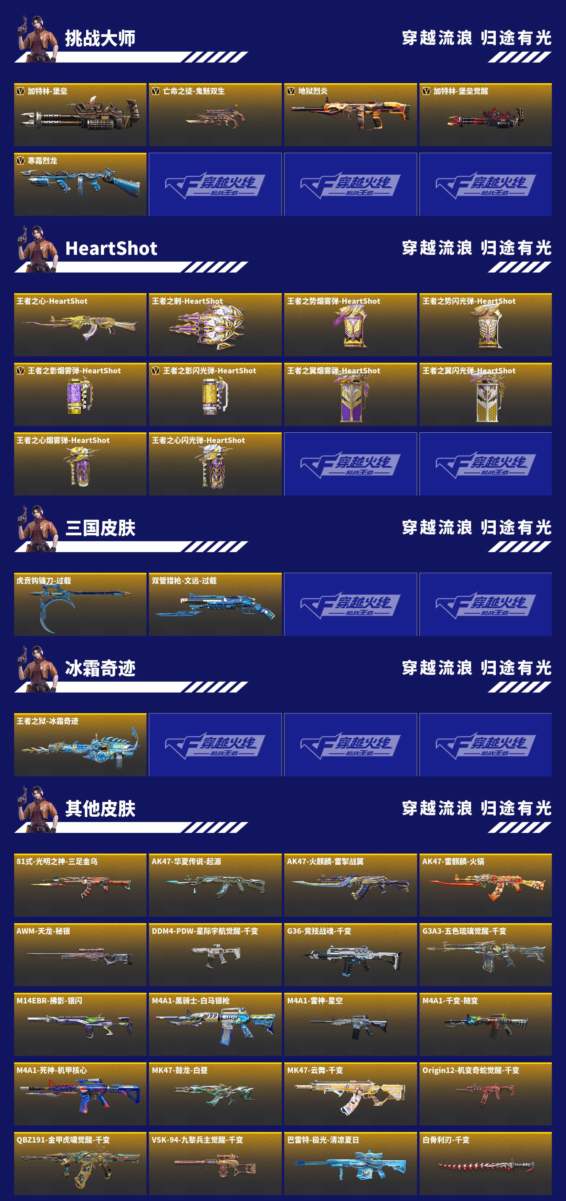CFMZJY430161枪战王者账号详情图7