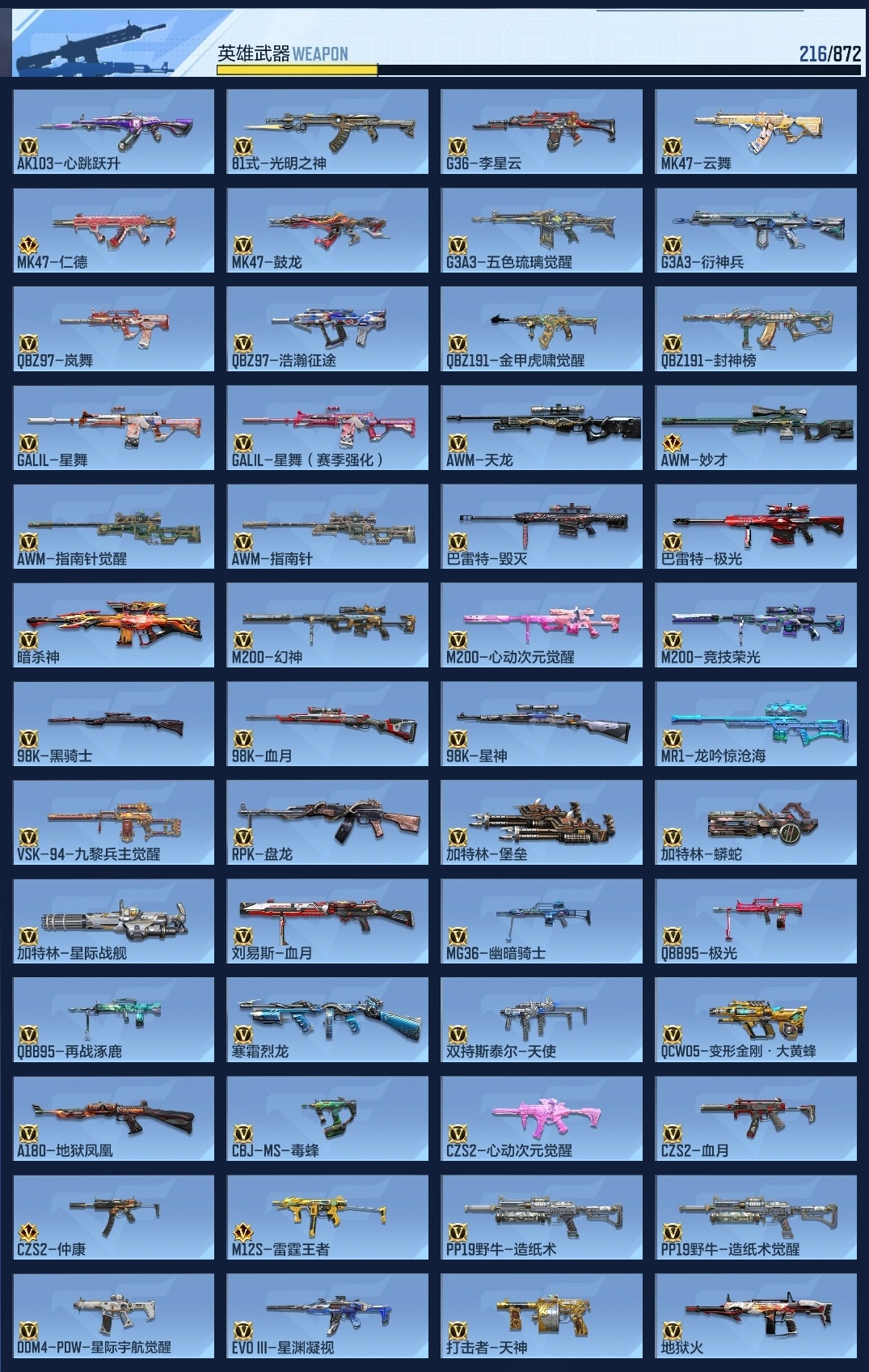 CFMZJY429465枪战王者账号详情图16