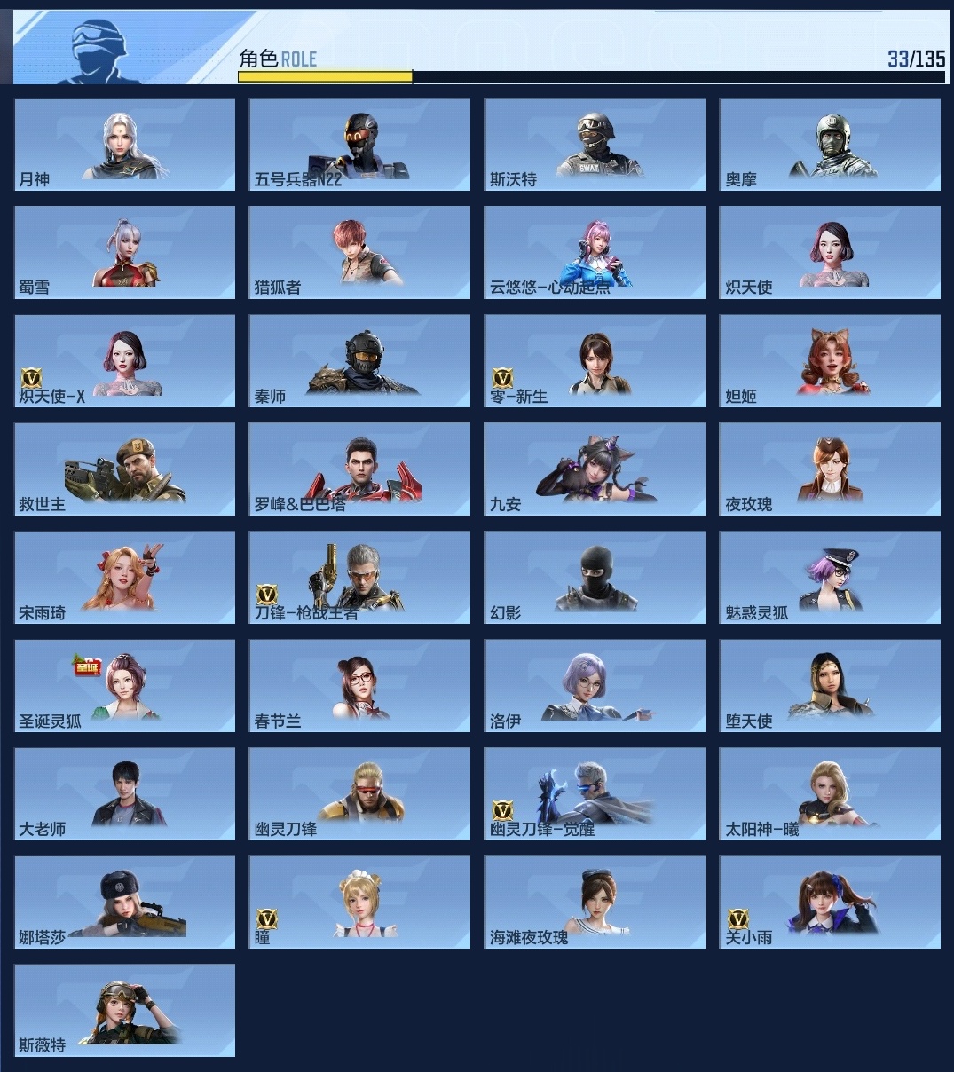 CFMZJY429466枪战王者账号详情图6