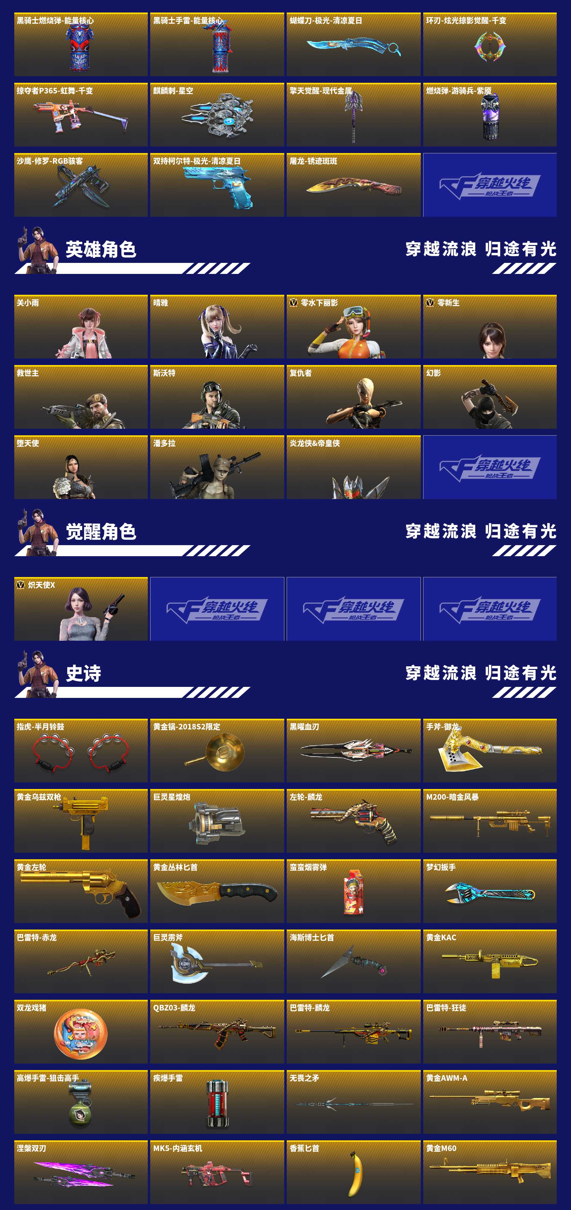 CFMZJY430161枪战王者账号详情图8