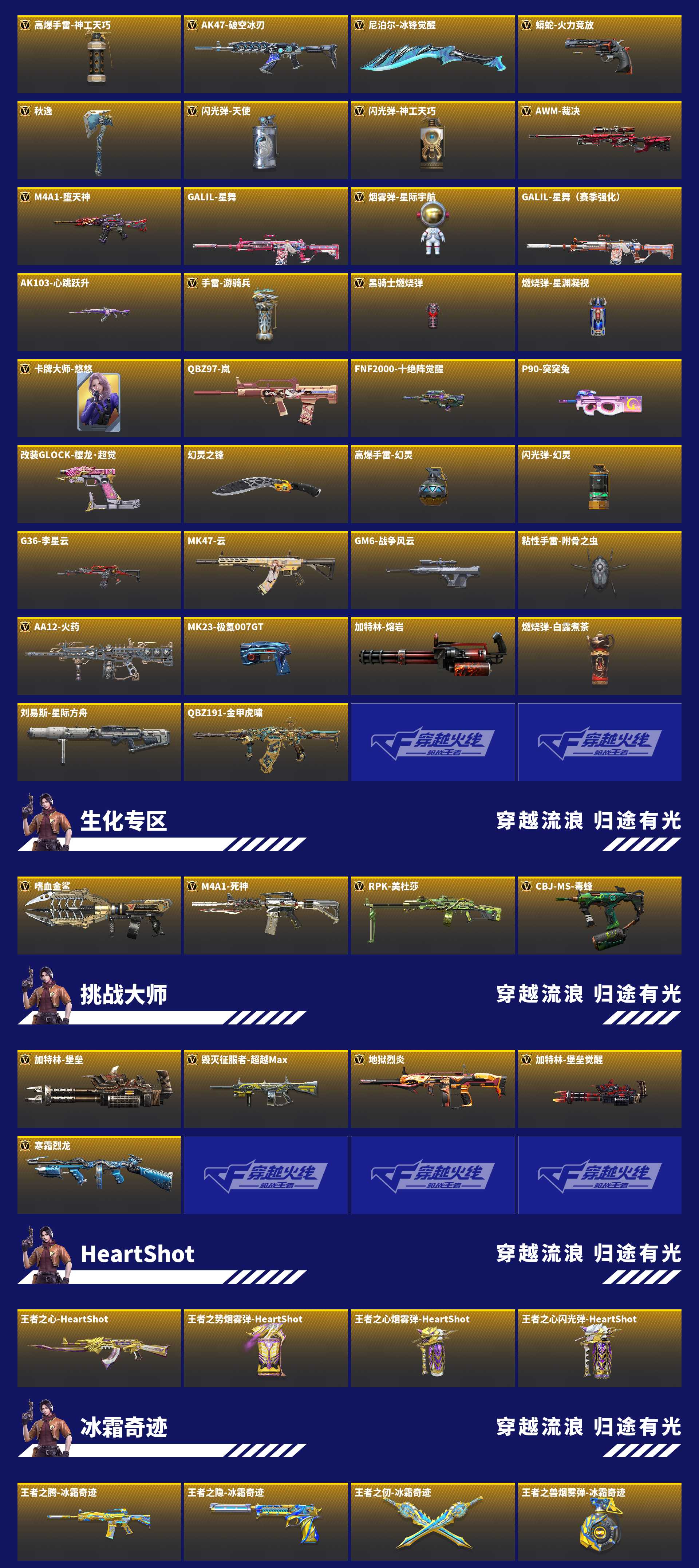 CFMZJY429695枪战王者账号详情图6