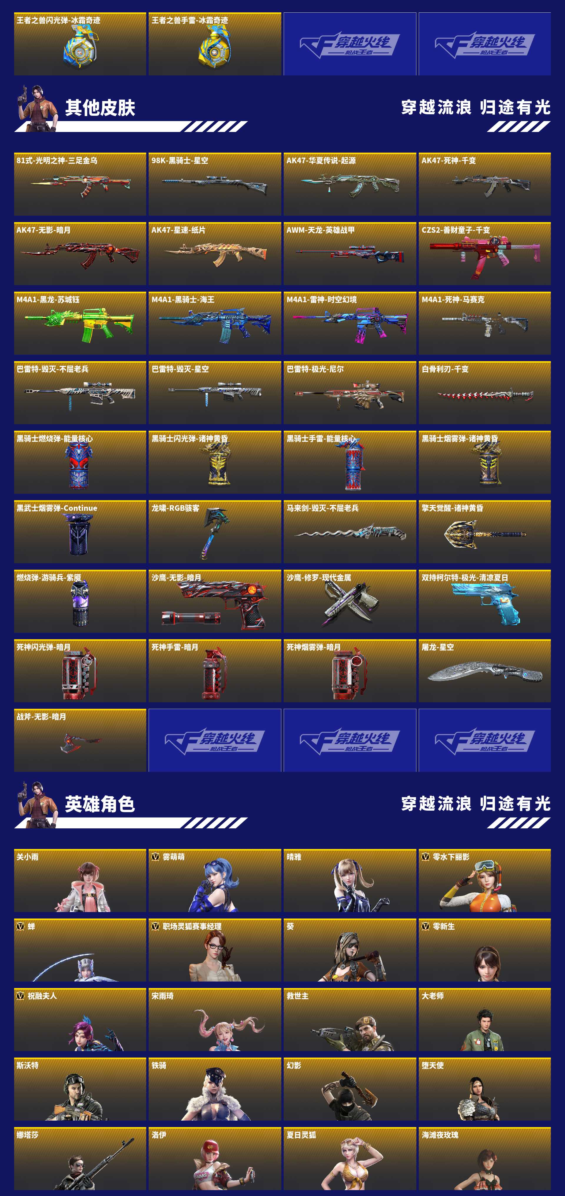 CFMZJY429695枪战王者账号详情图7