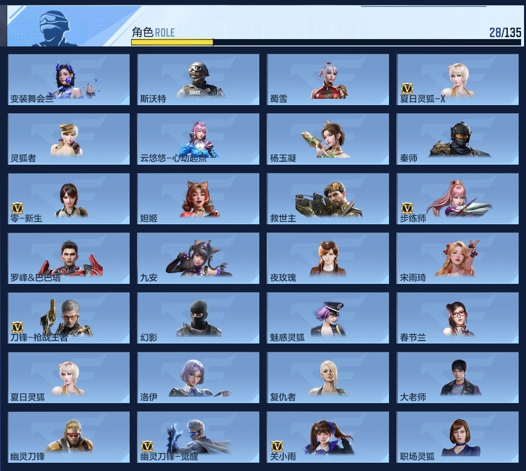 CFMZJY429757枪战王者账号详情图6