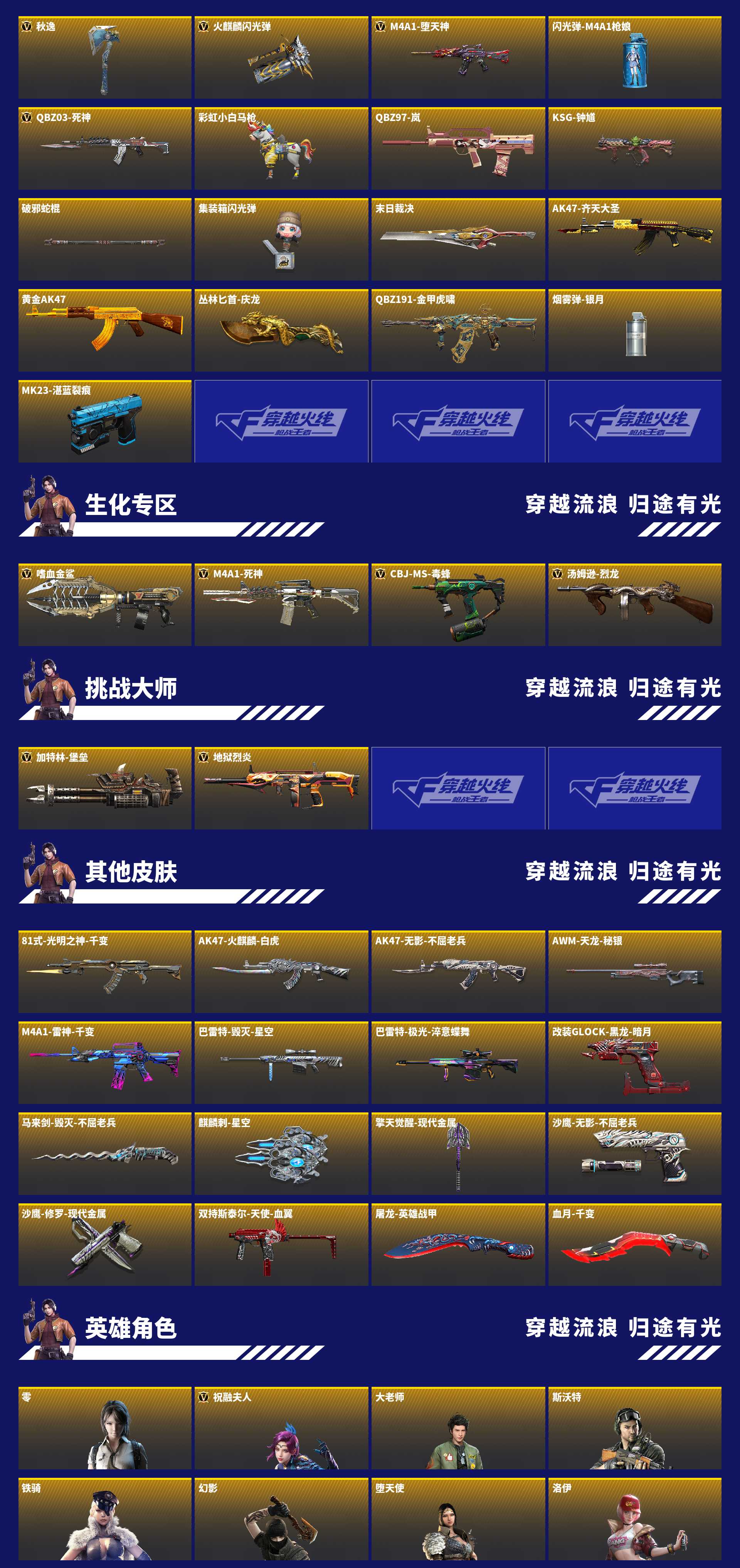 CFMZJY429730枪战王者账号详情图4