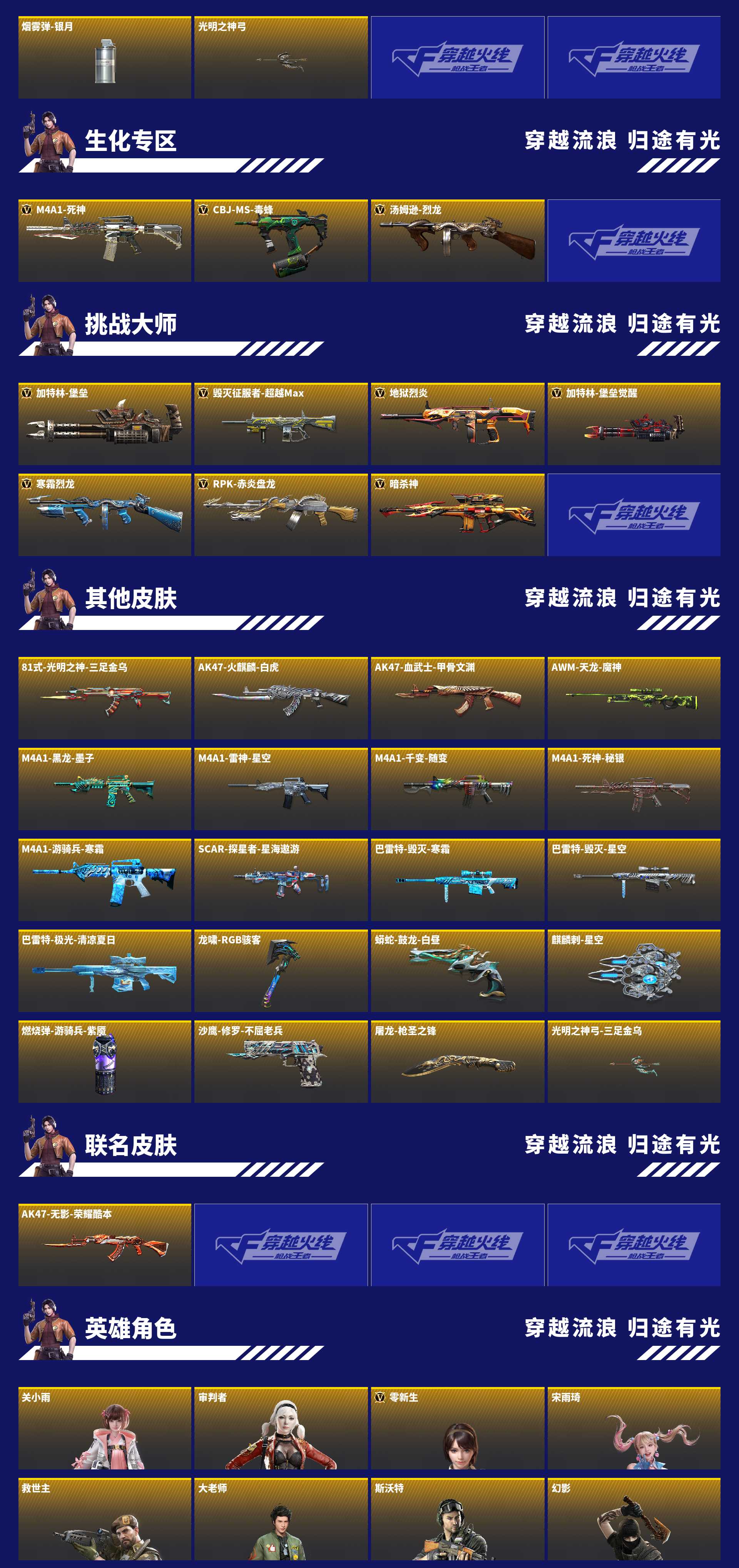 CFMZJY429718枪战王者账号详情图5