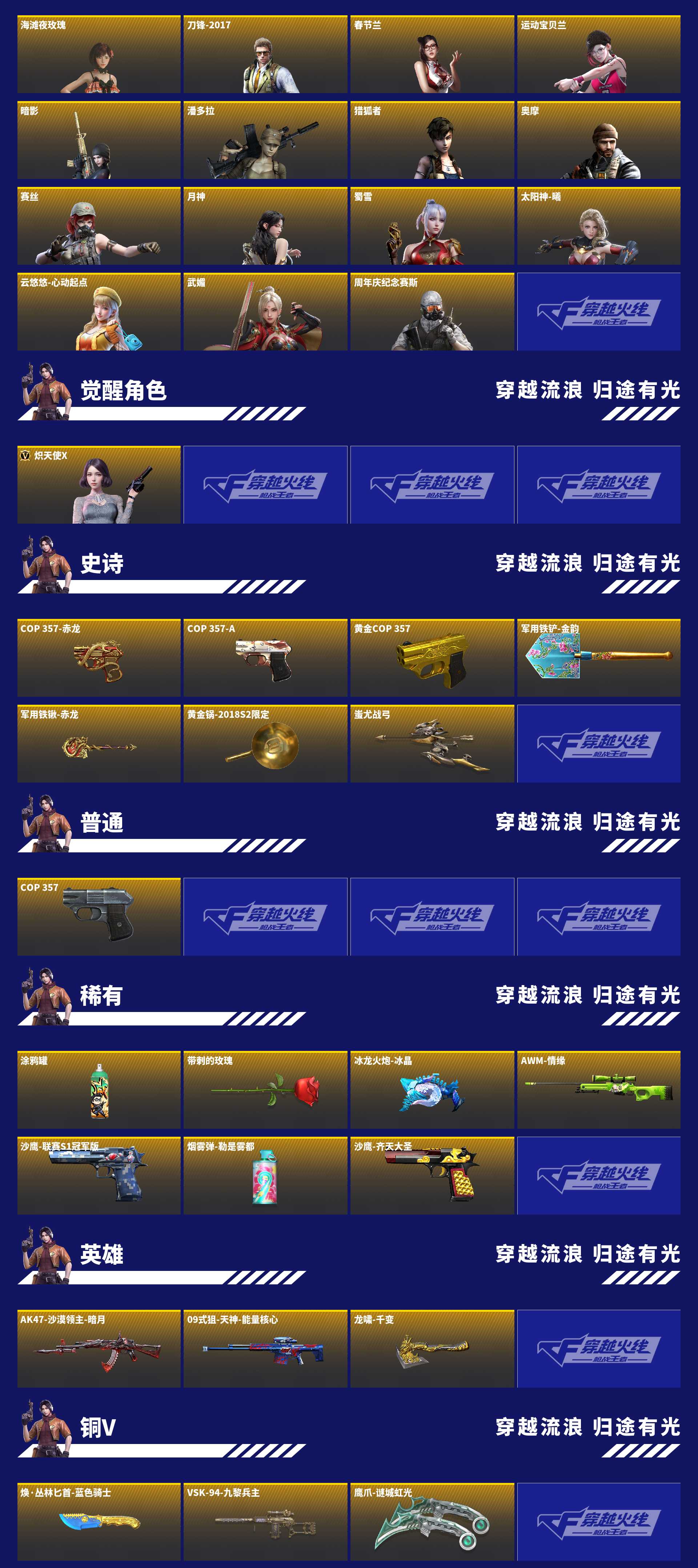 CFMZJY429730枪战王者账号详情图5