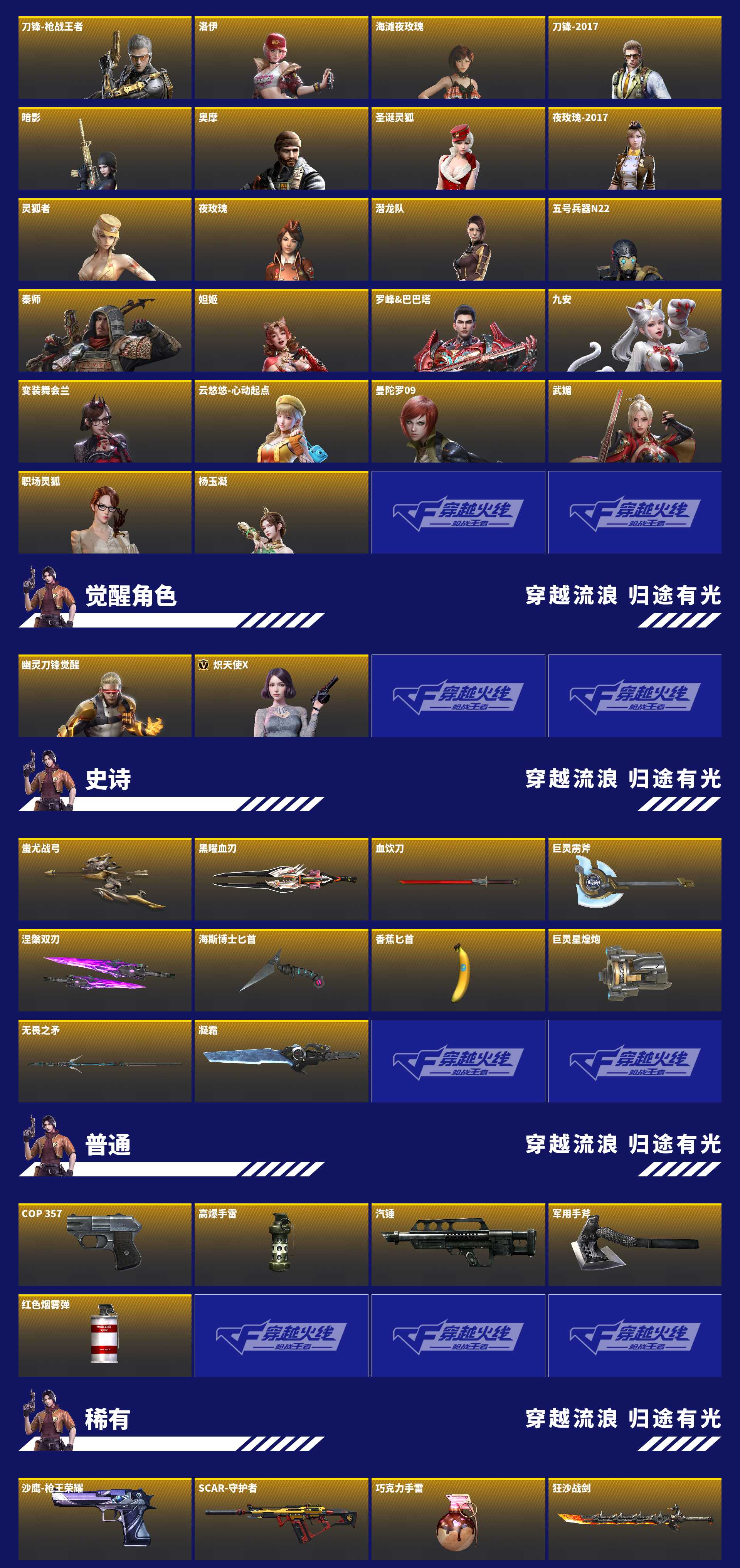 CFMZJY429718枪战王者账号详情图6