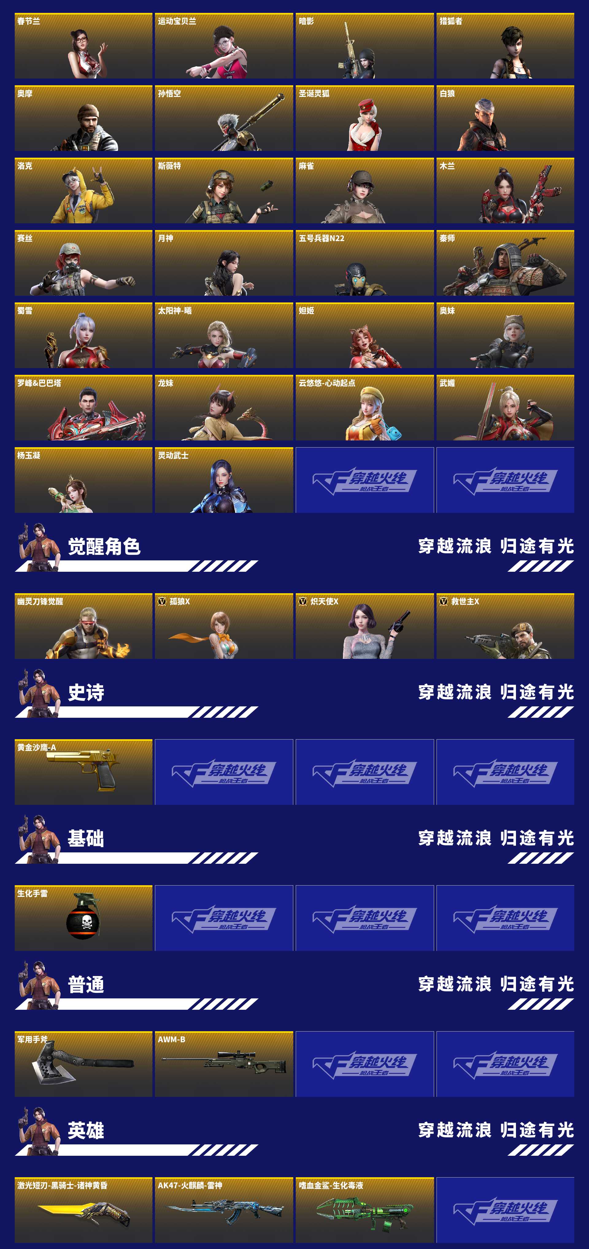 CFMZJY429695枪战王者账号详情图8