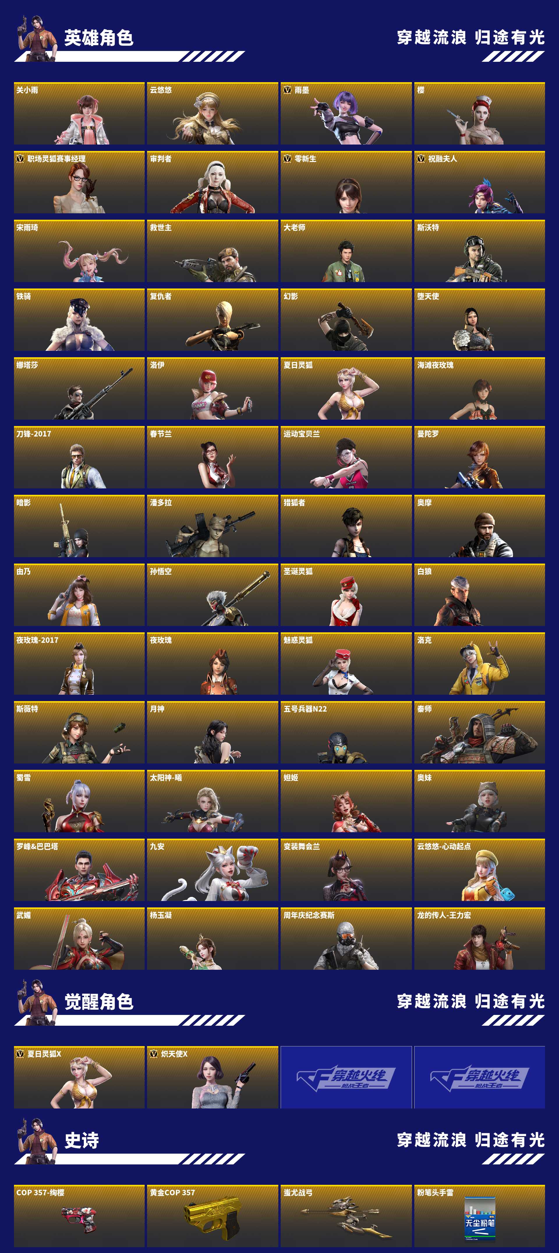 CFMZJY430162枪战王者账号详情图7