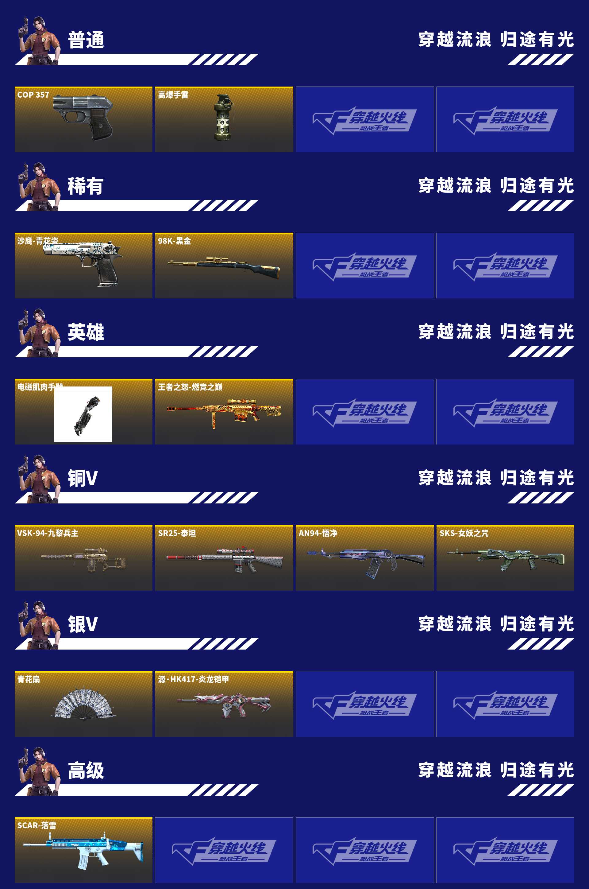 CFMZJY430162枪战王者账号详情图8