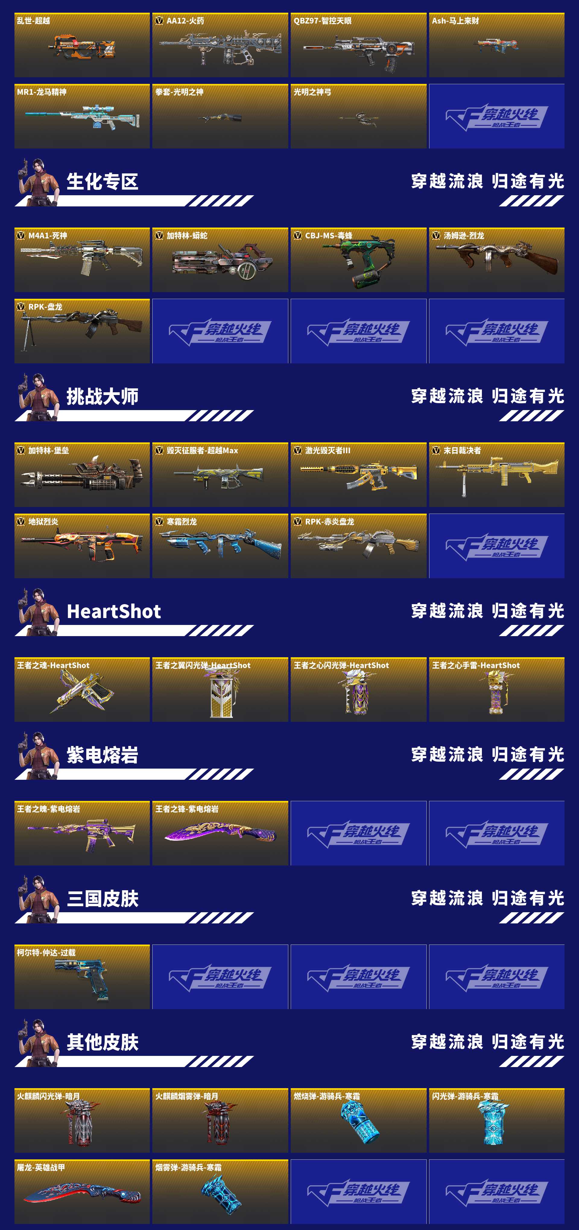 CFMZJY430162枪战王者账号详情图6