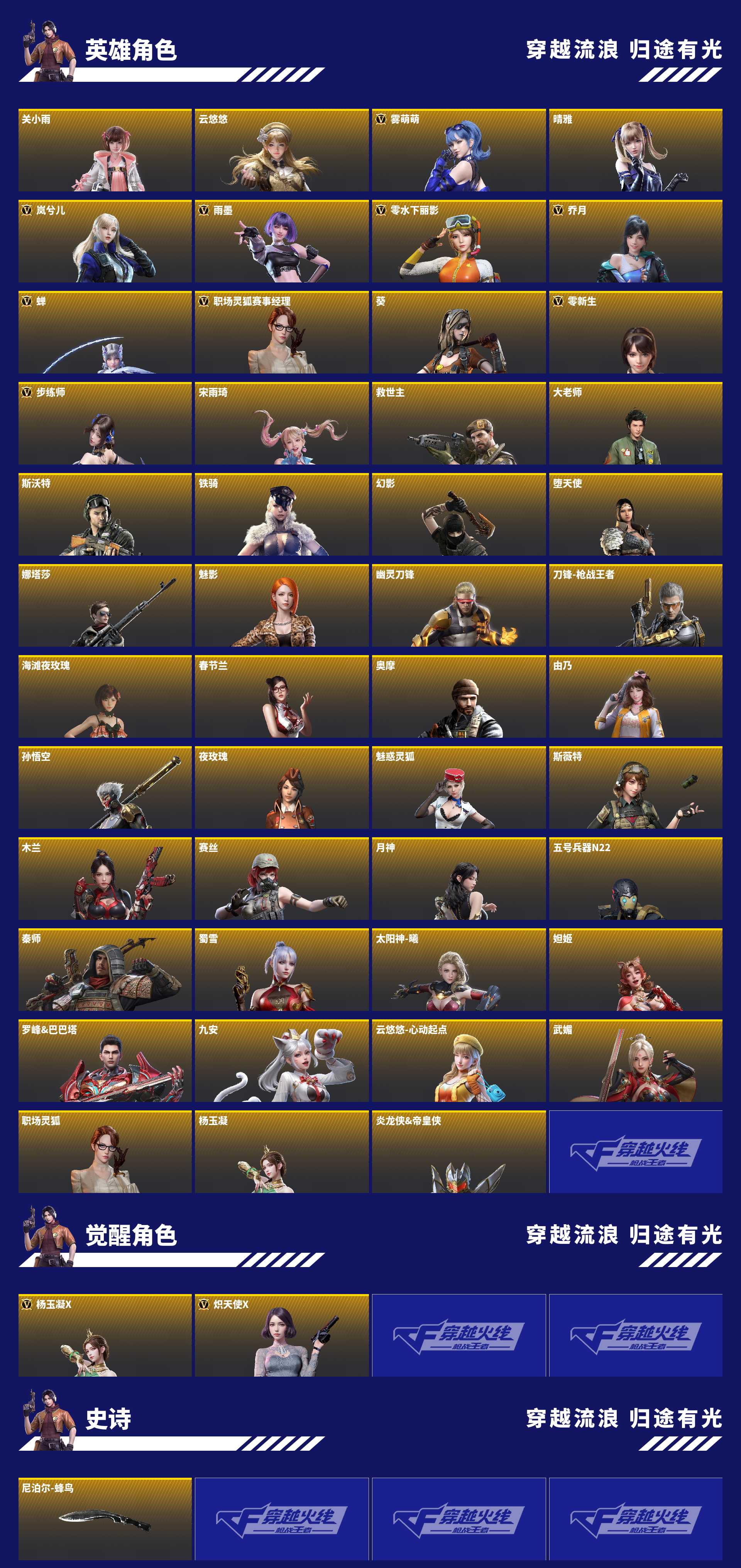 CFMZJY430604枪战王者账号详情图7