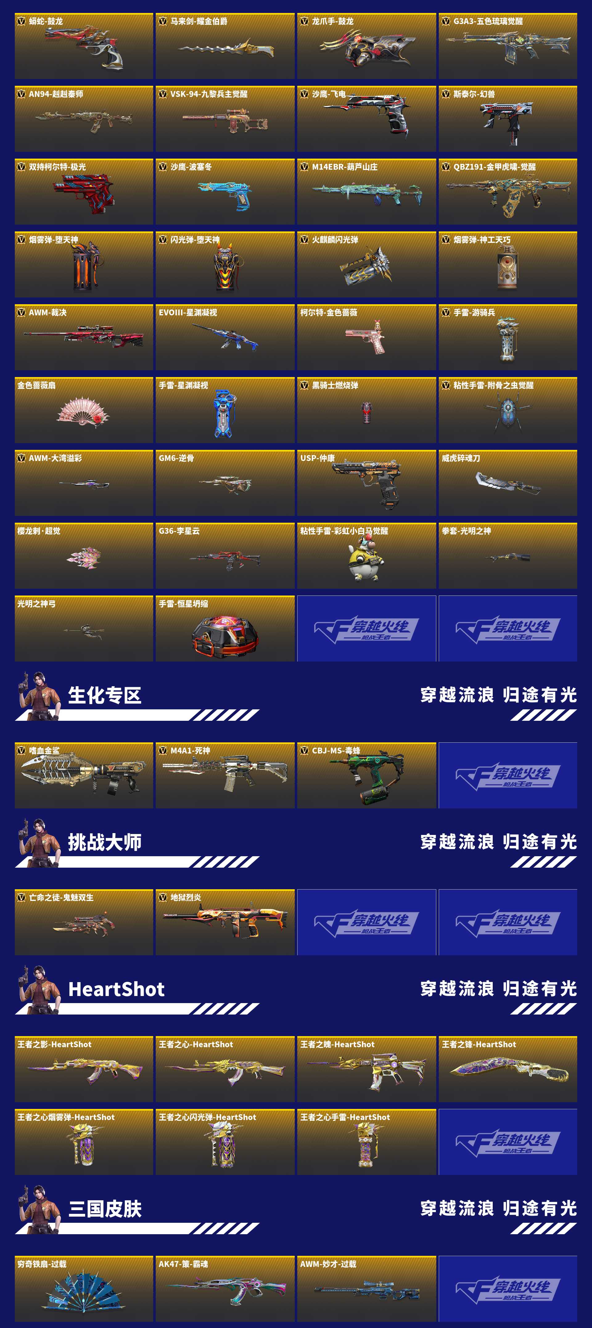 CFMZJY430604枪战王者账号详情图5