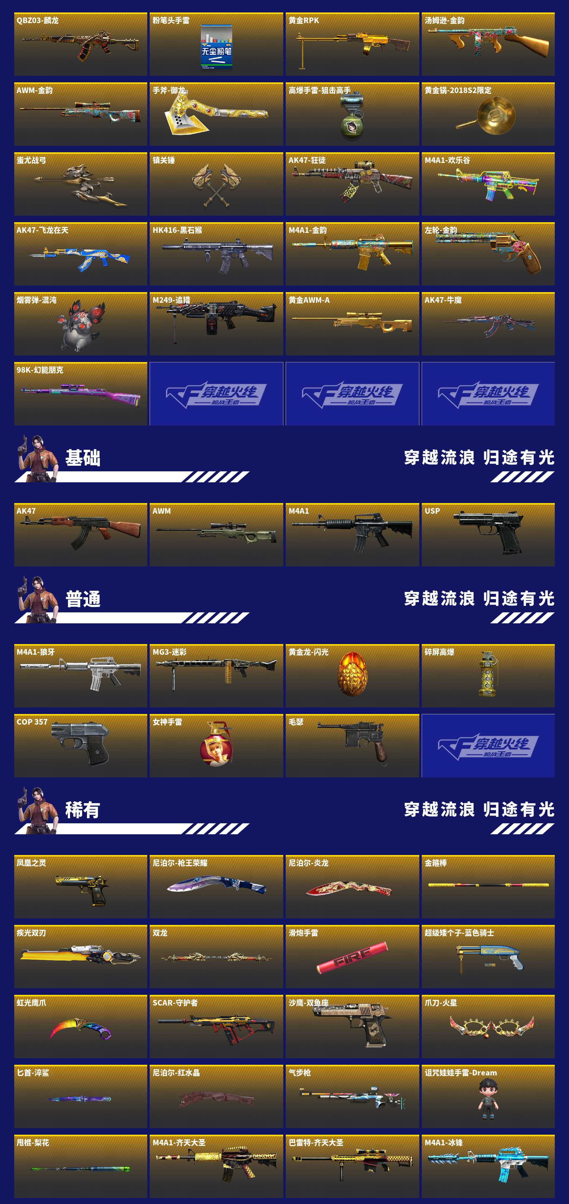 CFMZJY430581枪战王者账号详情图9