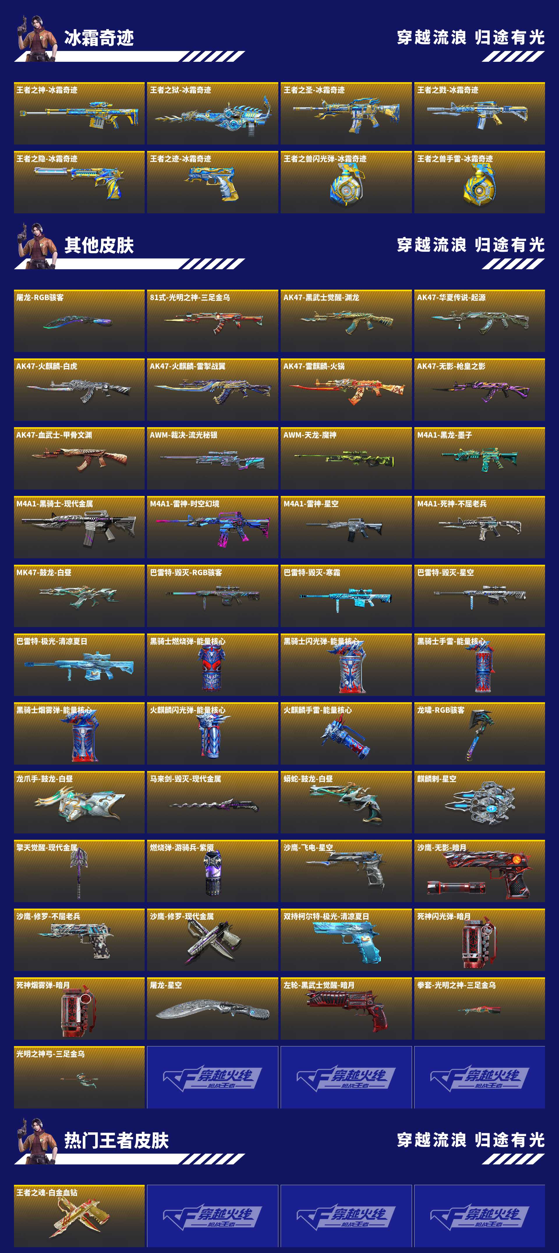 CFMZJY430604枪战王者账号详情图6