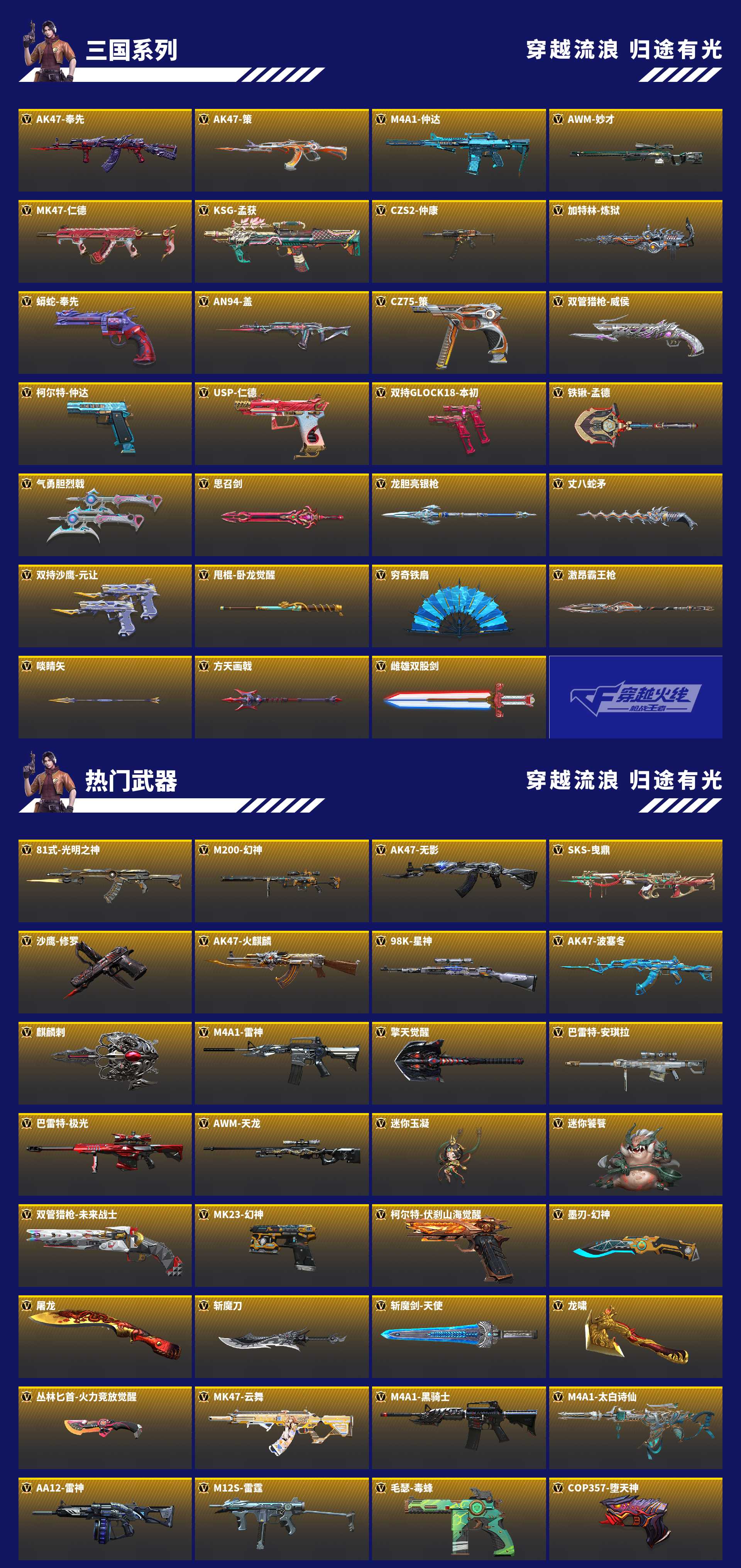 CFMZJY430604枪战王者账号详情图3