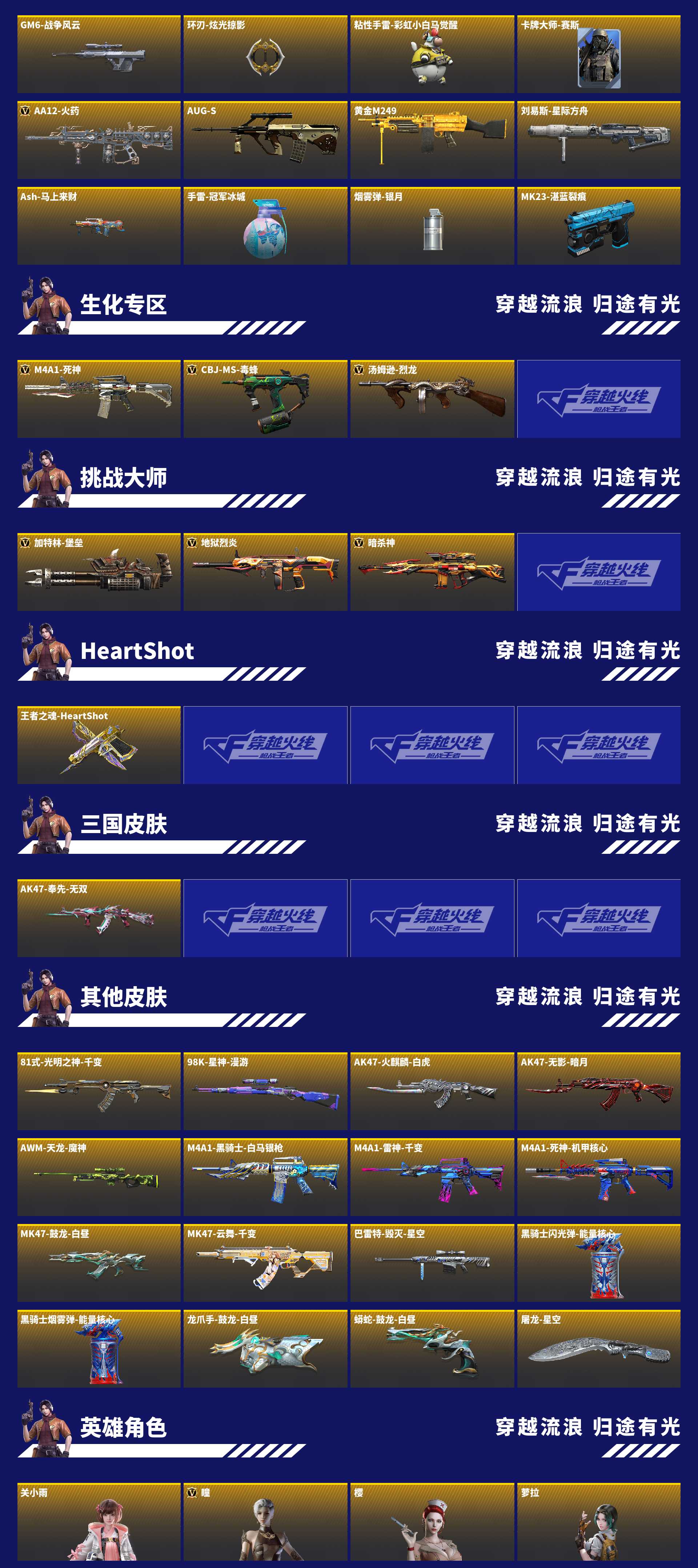 CFMZJY430581枪战王者账号详情图7
