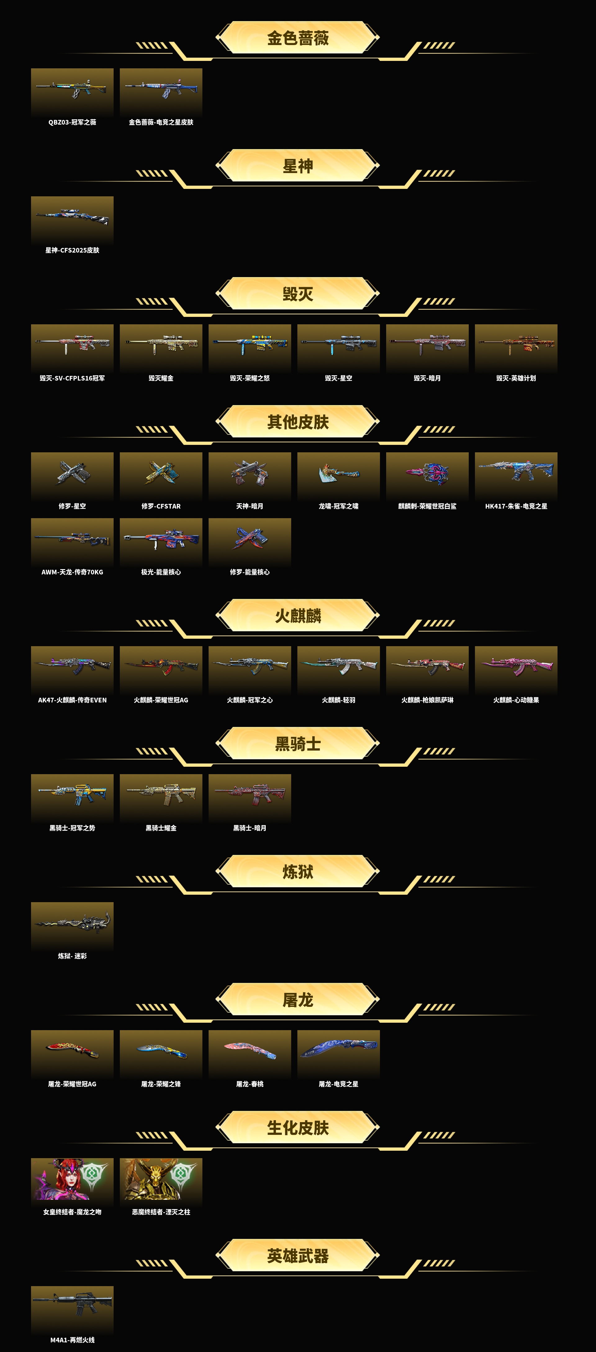 CFFFWY475803穿越火线账号详情图6