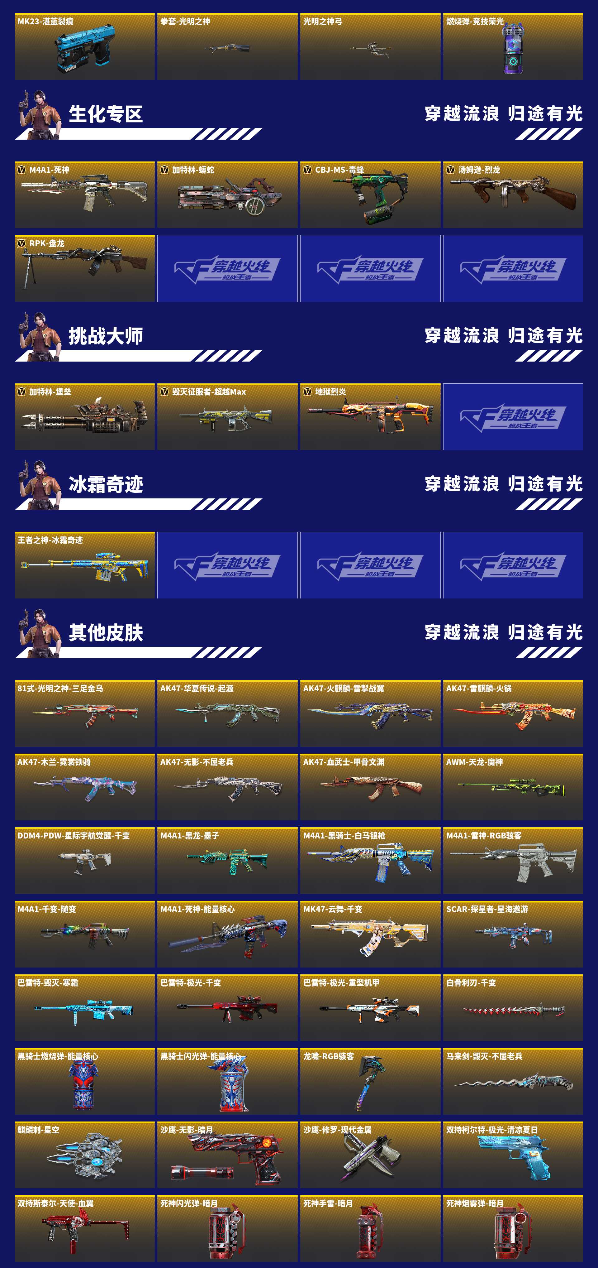 CFMQM431260枪战王者账号详情图7