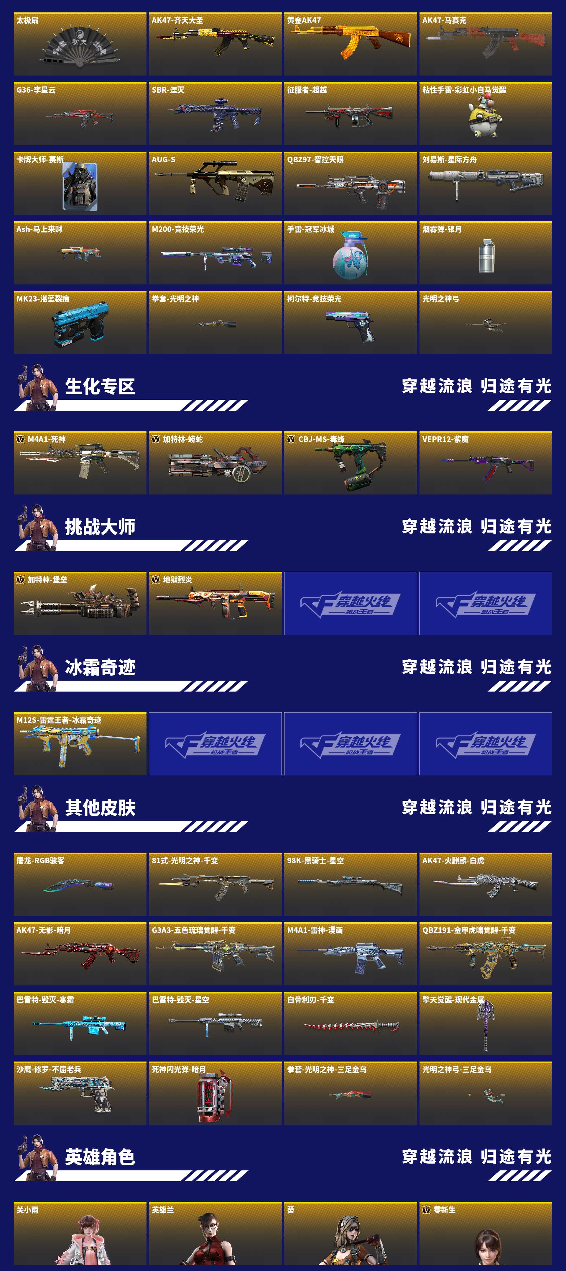 CFMZJY431503枪战王者账号详情图7