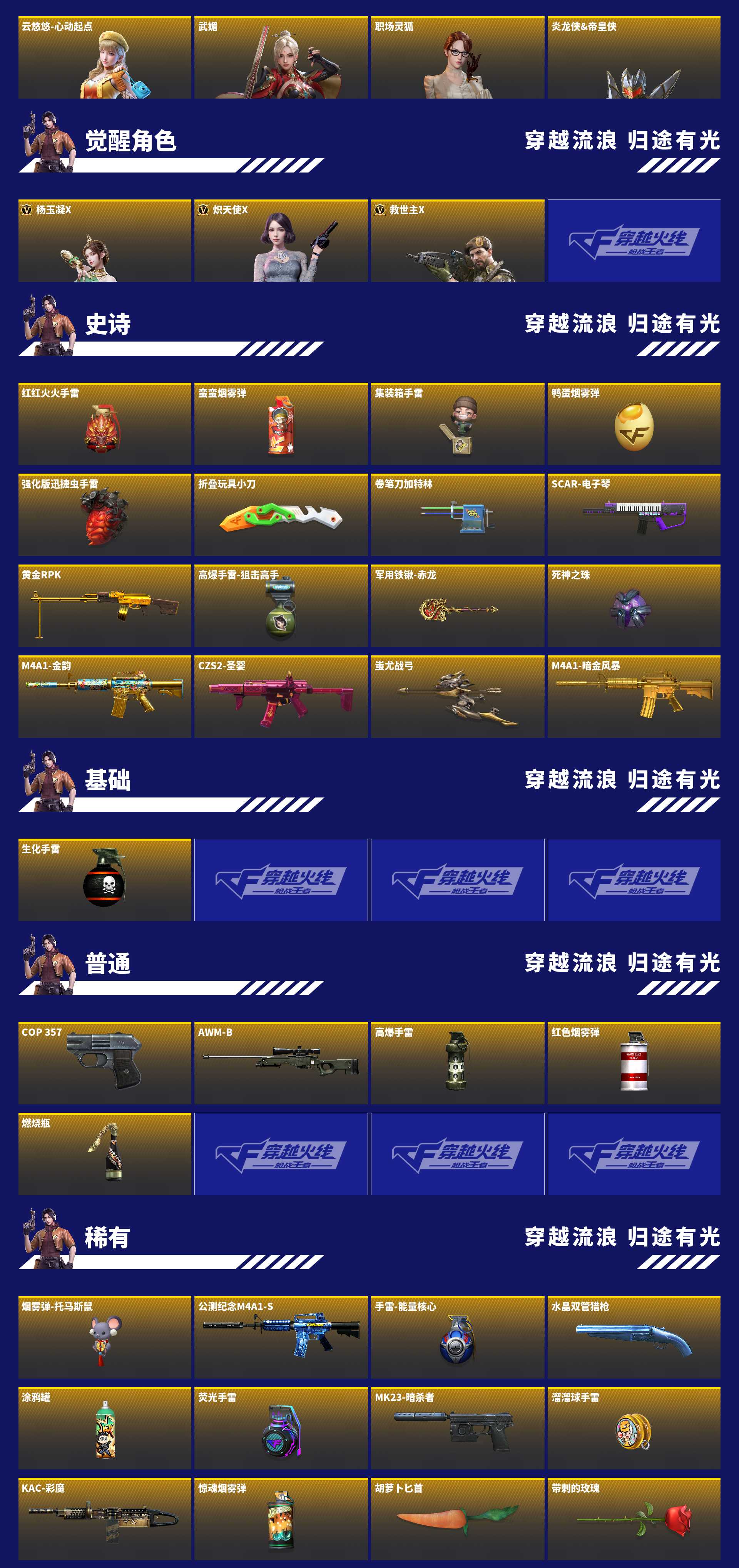 CFMZJY431477枪战王者账号详情图10