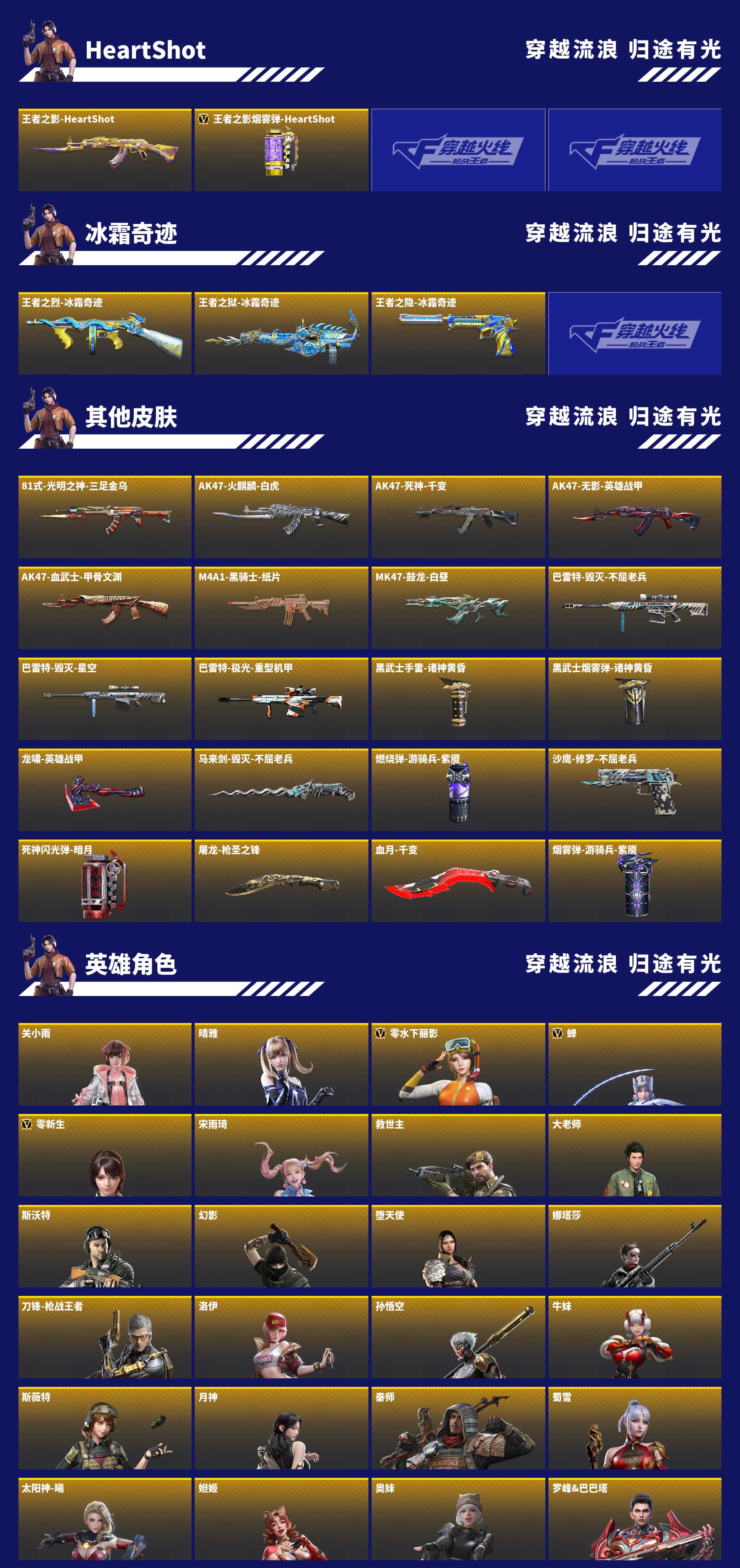 CFMZJY431477枪战王者账号详情图9