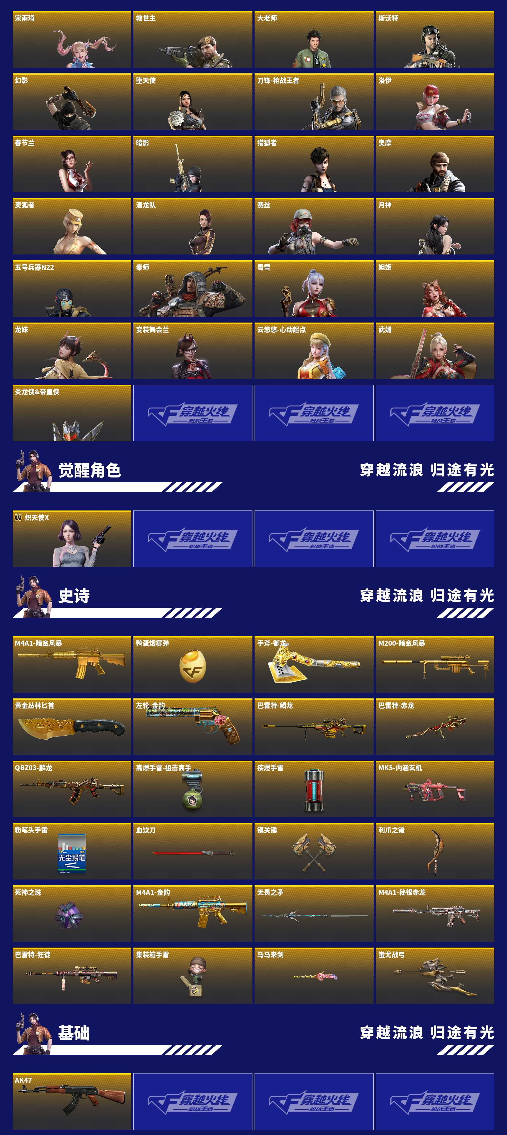 CFMZJY431503枪战王者账号详情图8