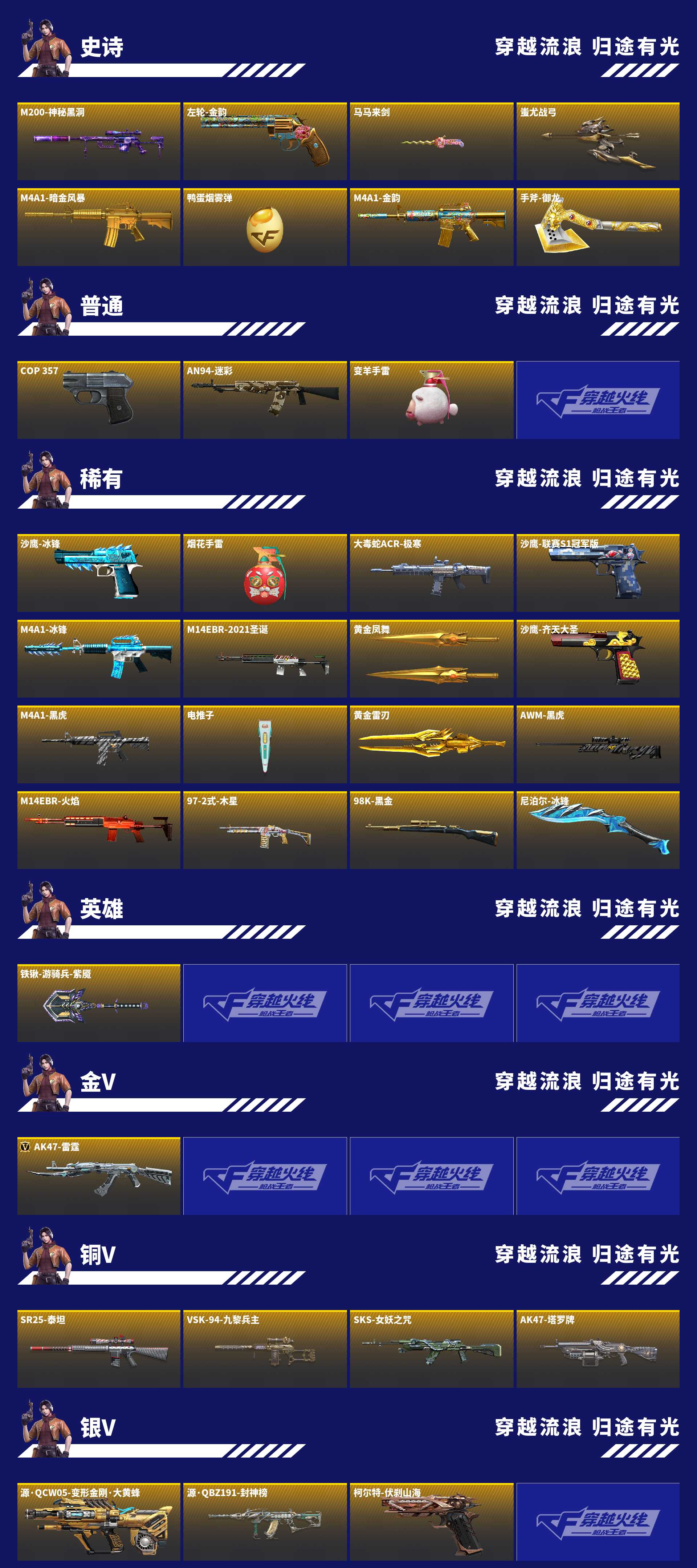 CFMZJY431600枪战王者账号详情图10