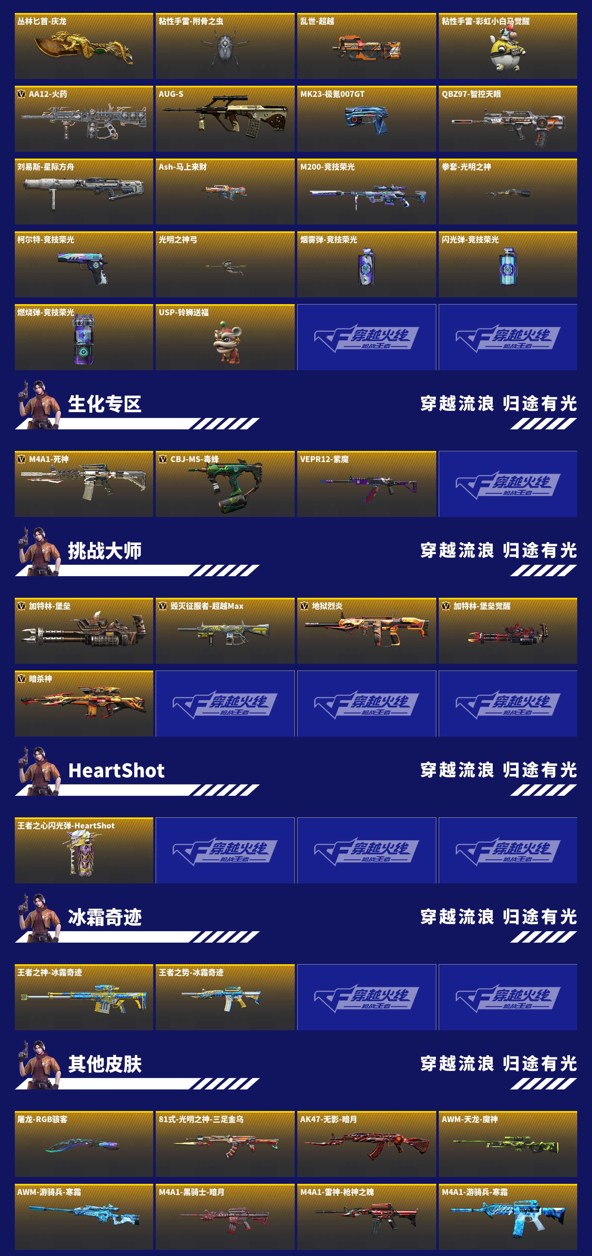 CFMZJY431600枪战王者账号详情图8