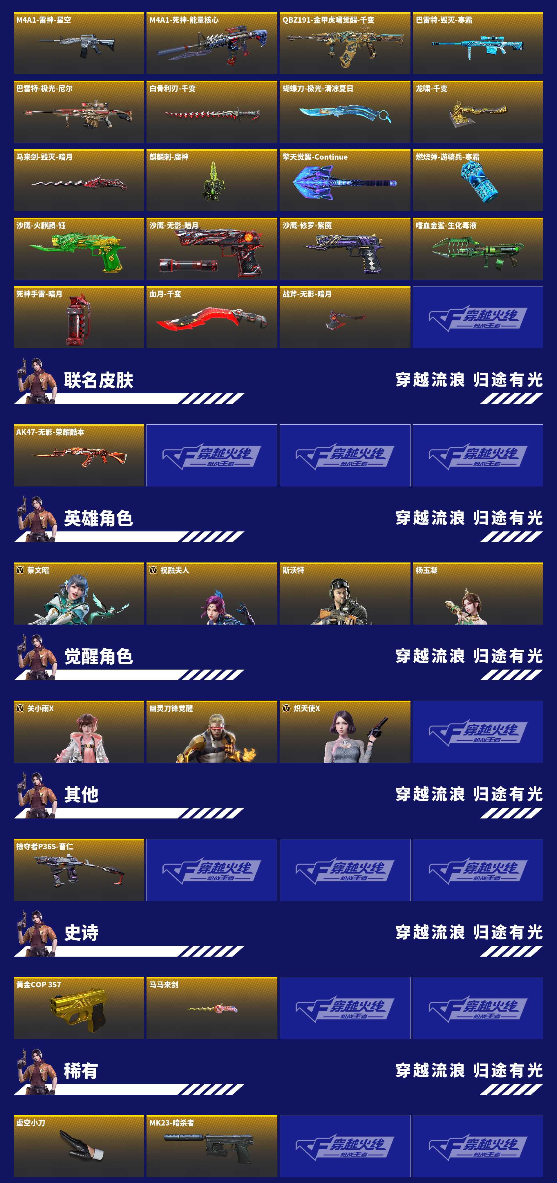 CFMZJY431599枪战王者账号详情图7