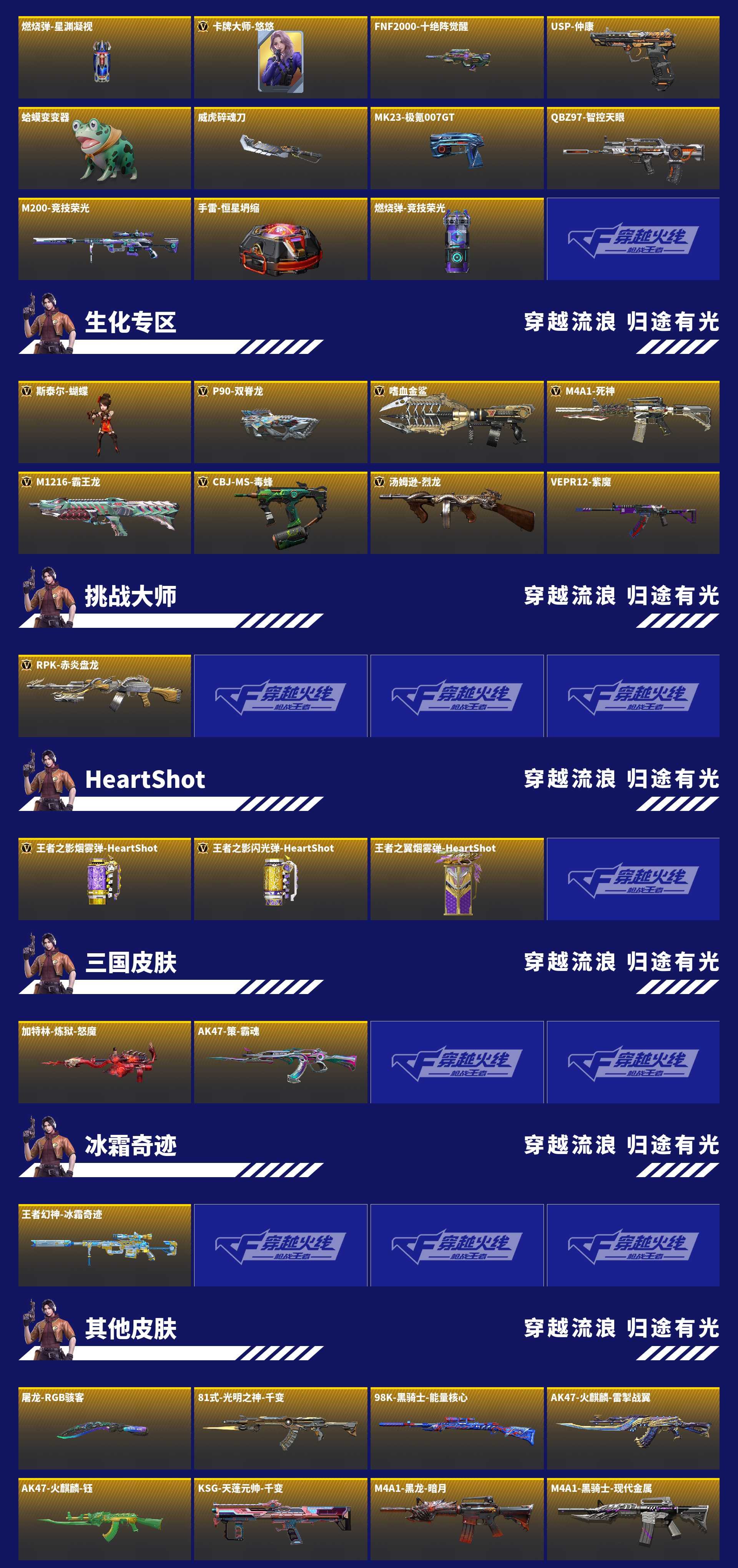 CFMZJY431599枪战王者账号详情图6