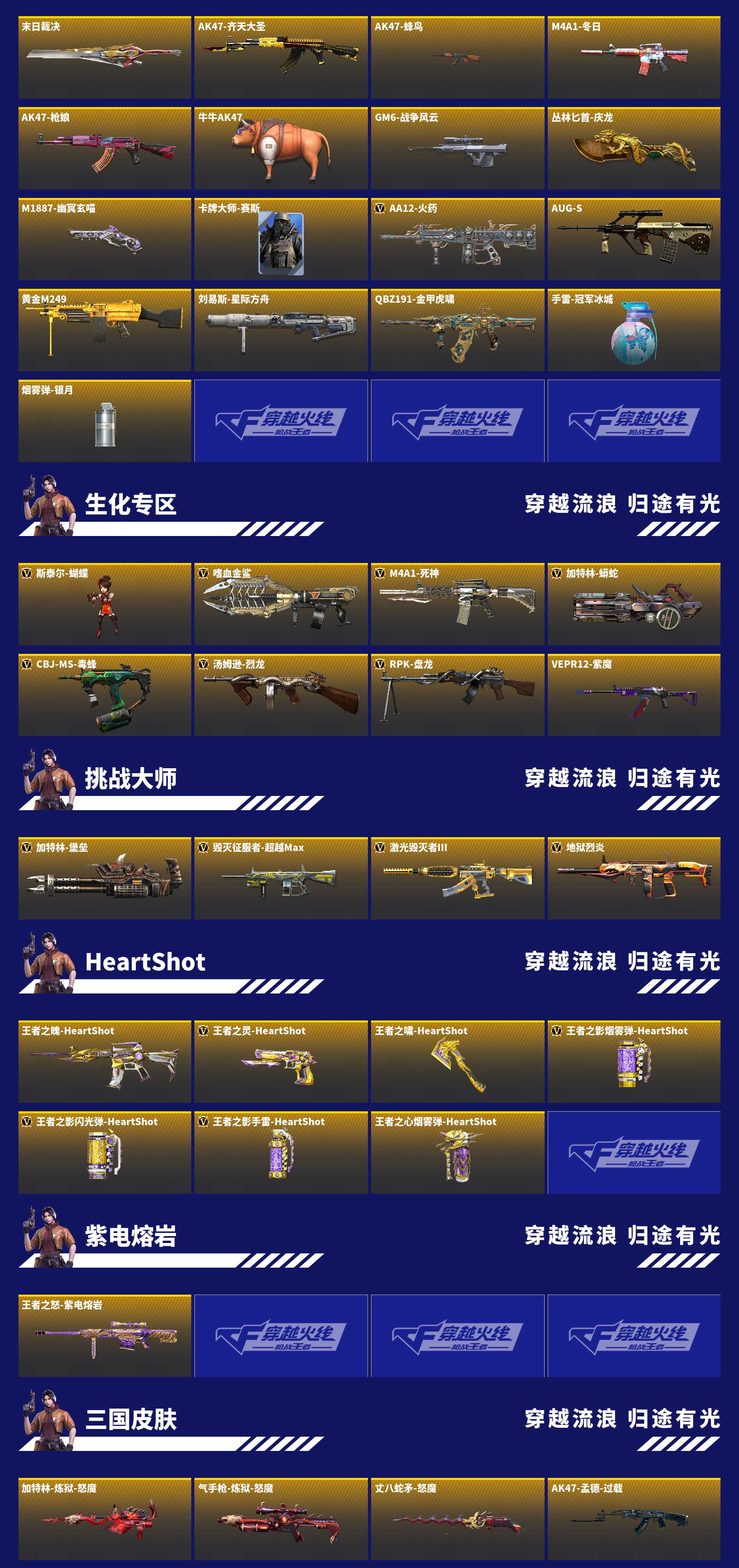 CFMZJY434007枪战王者账号详情图9