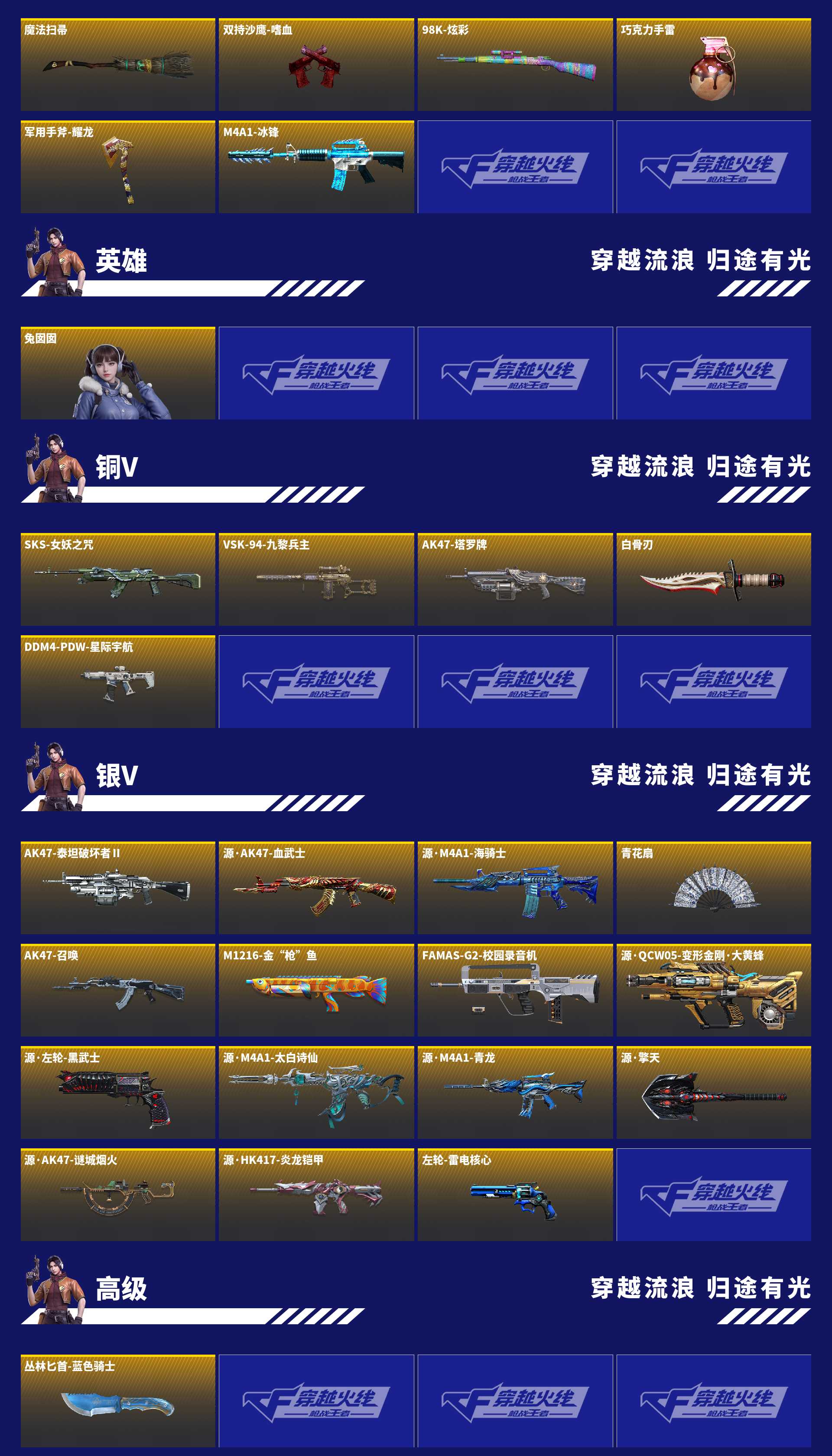 CFMZJY434007枪战王者账号详情图14
