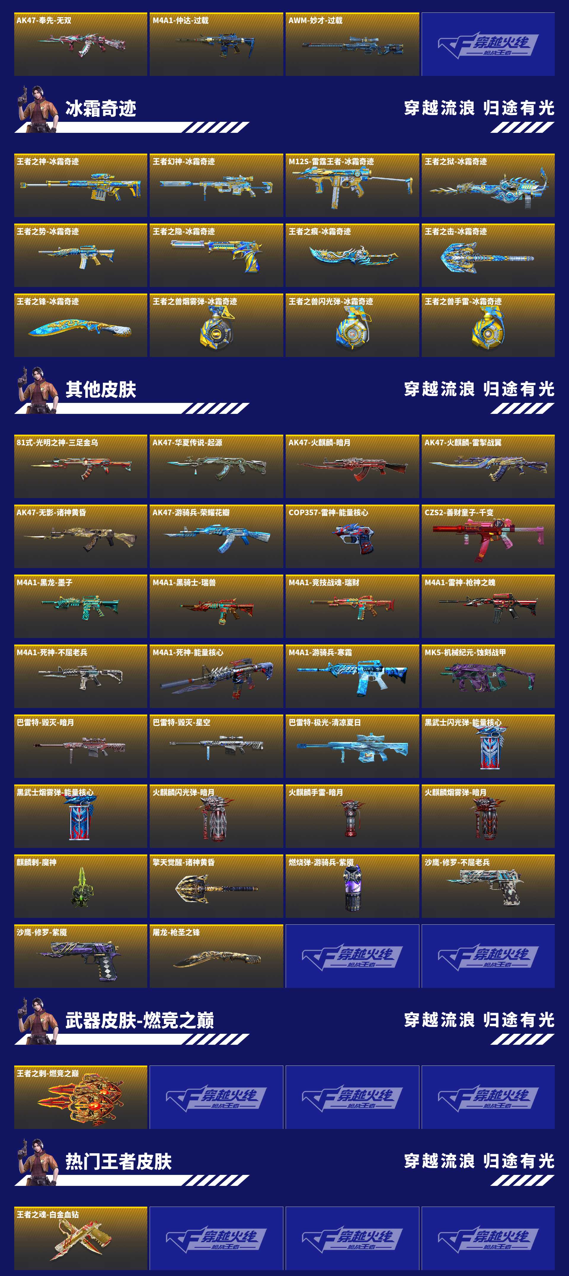 CFMZJY434007枪战王者账号详情图10