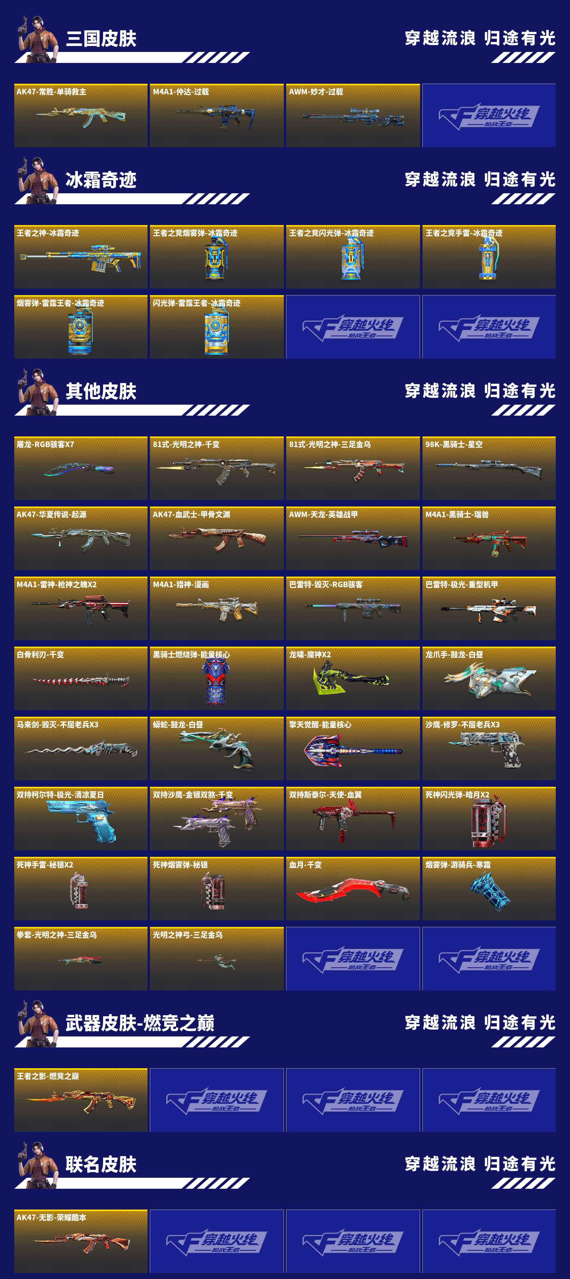 CFMZJY436865枪战王者账号详情图9 CFMZJY436865枪战王者账号详情图9