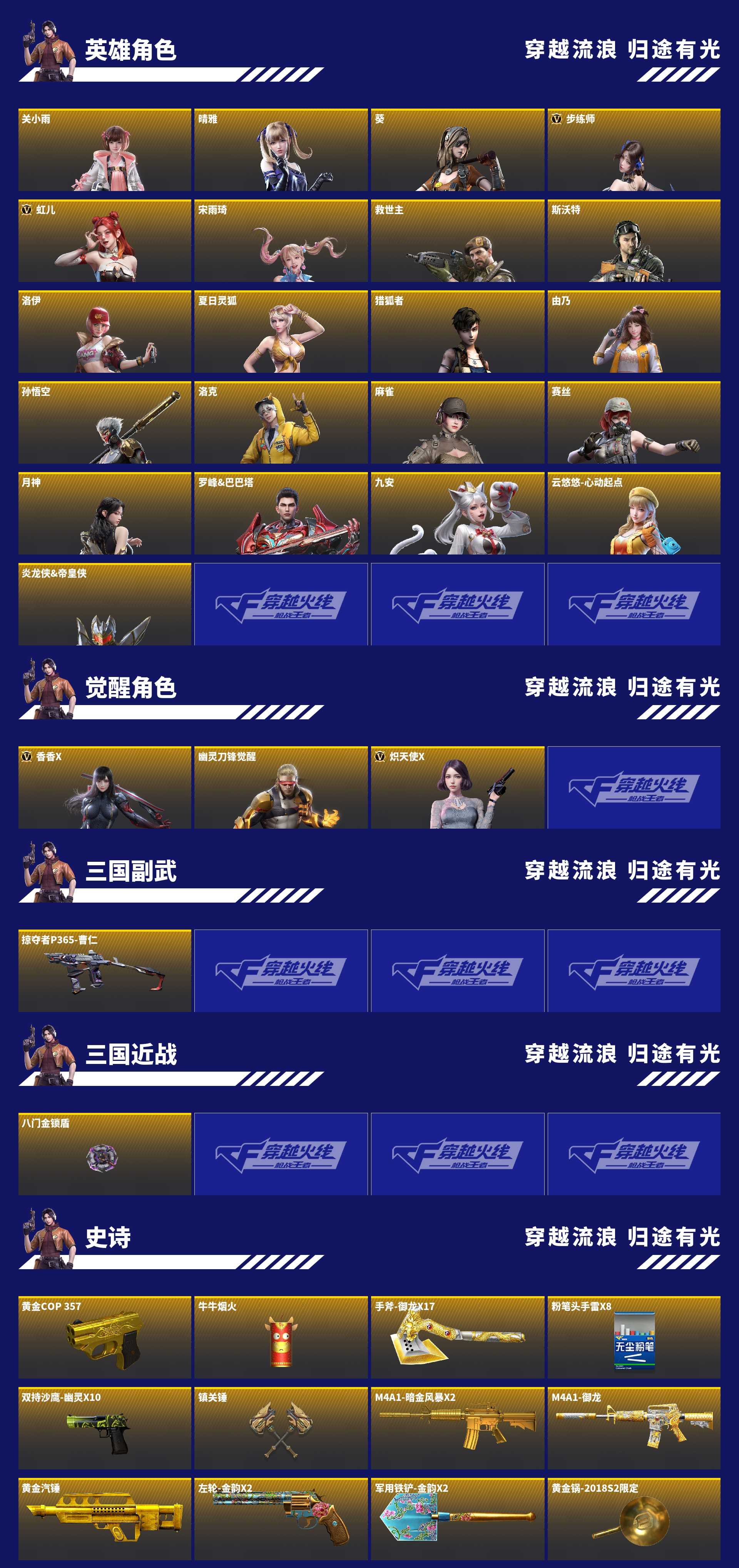 CFMZJY436865枪战王者账号详情图10 CFMZJY436865枪战王者账号详情图10