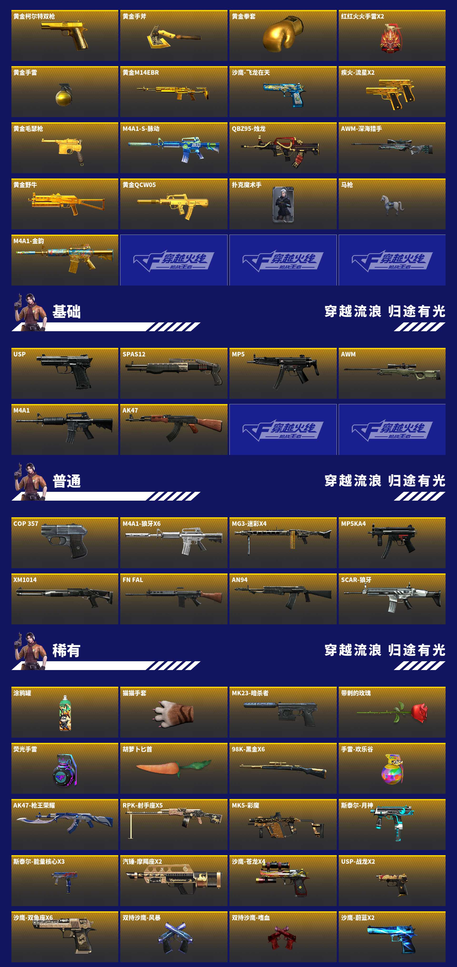 CFMZJY436865枪战王者账号详情图11 CFMZJY436865枪战王者账号详情图11