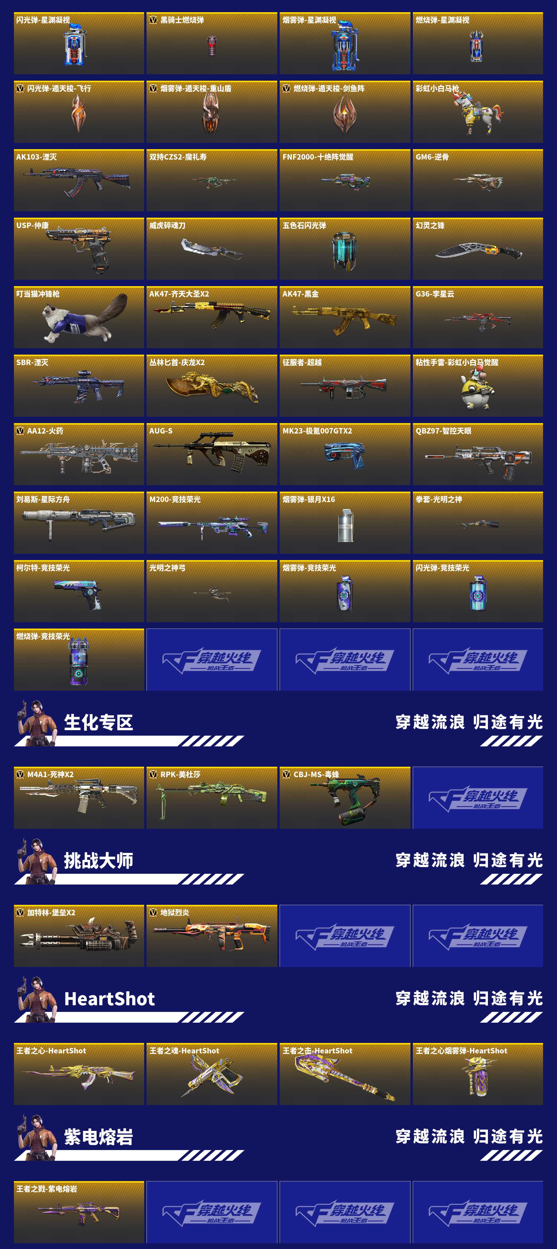 CFMZJY436865枪战王者账号详情图8 CFMZJY436865枪战王者账号详情图8