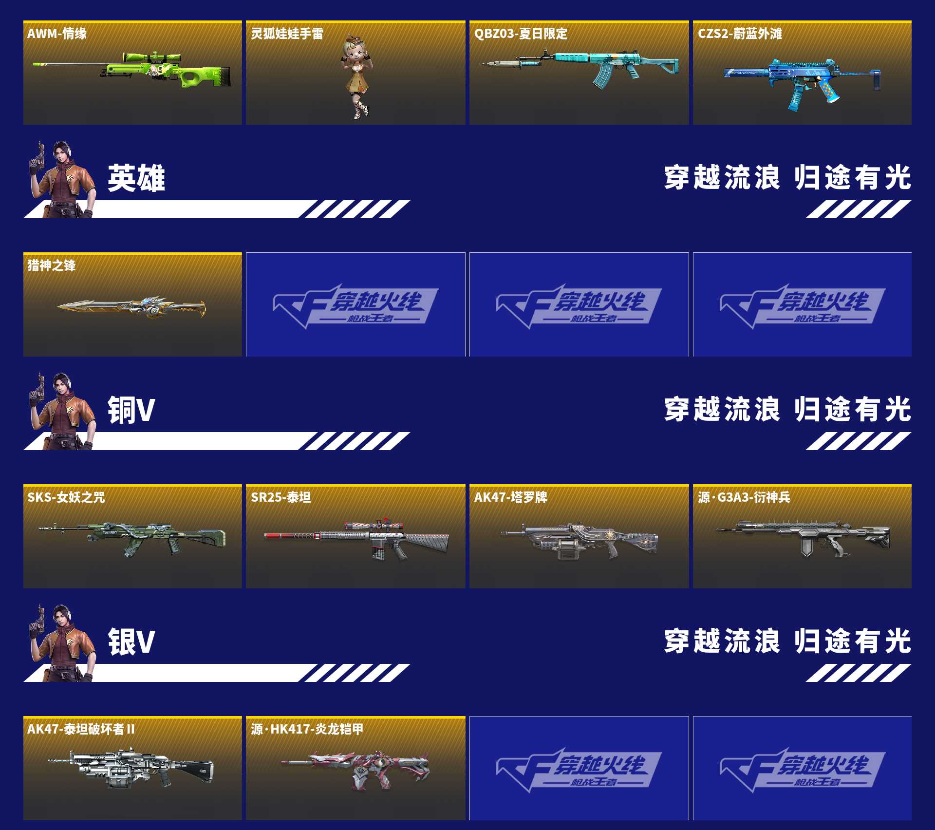 CFMZJY437464枪战王者账号详情图9