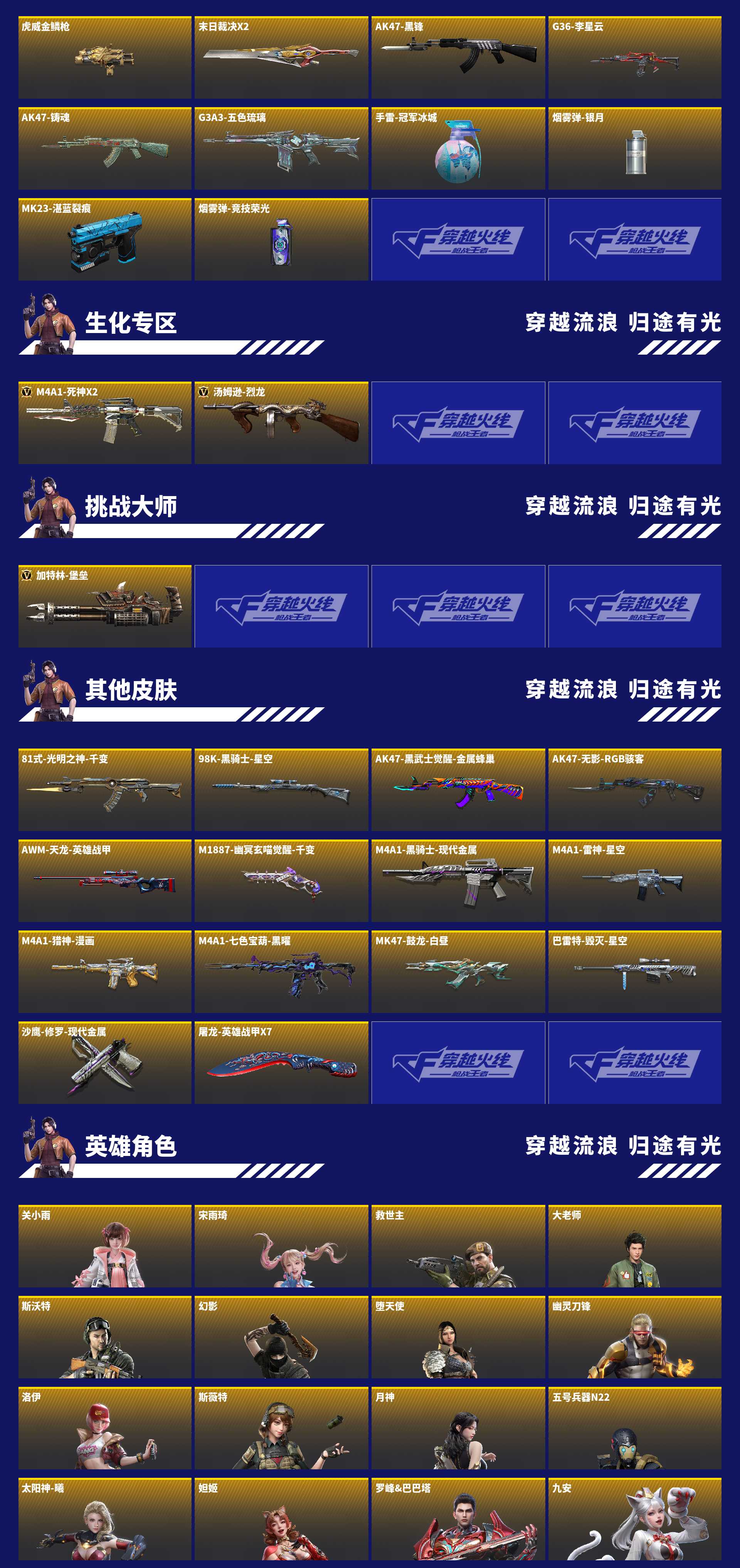 CFMZJY437464枪战王者账号详情图7