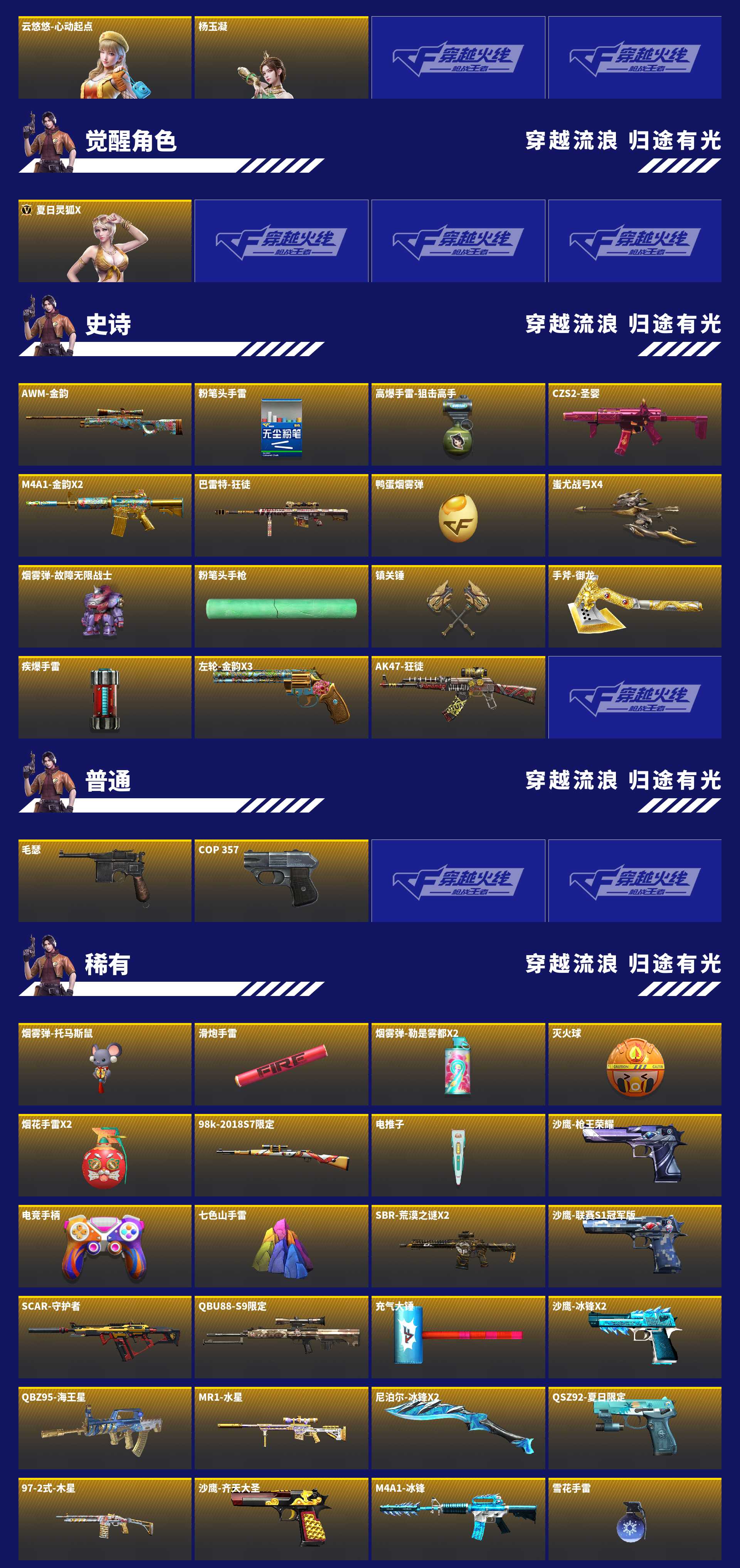 CFMZJY437464枪战王者账号详情图8