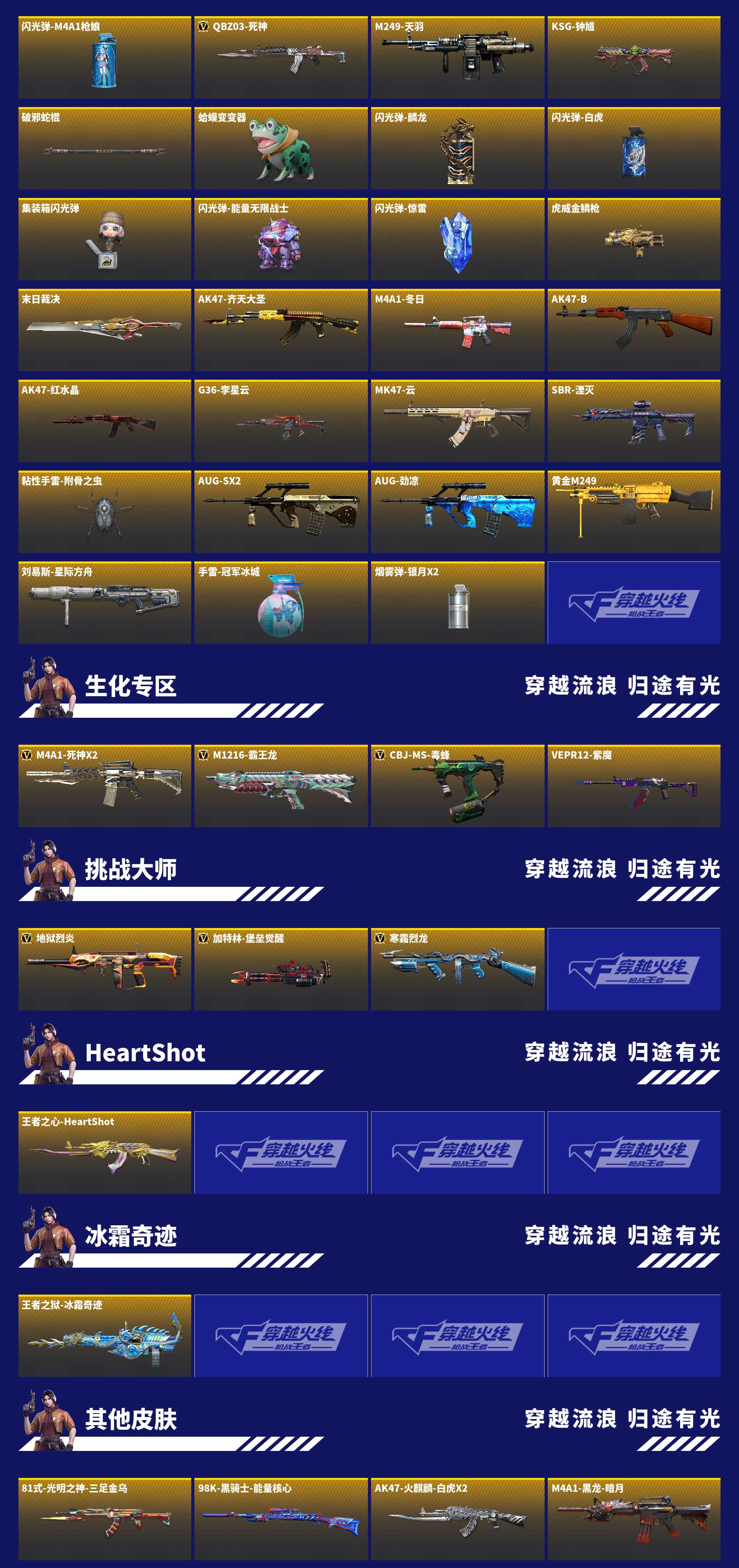 CFMZJY438059枪战王者账号详情图6 CFMZJY438059枪战王者账号详情图6