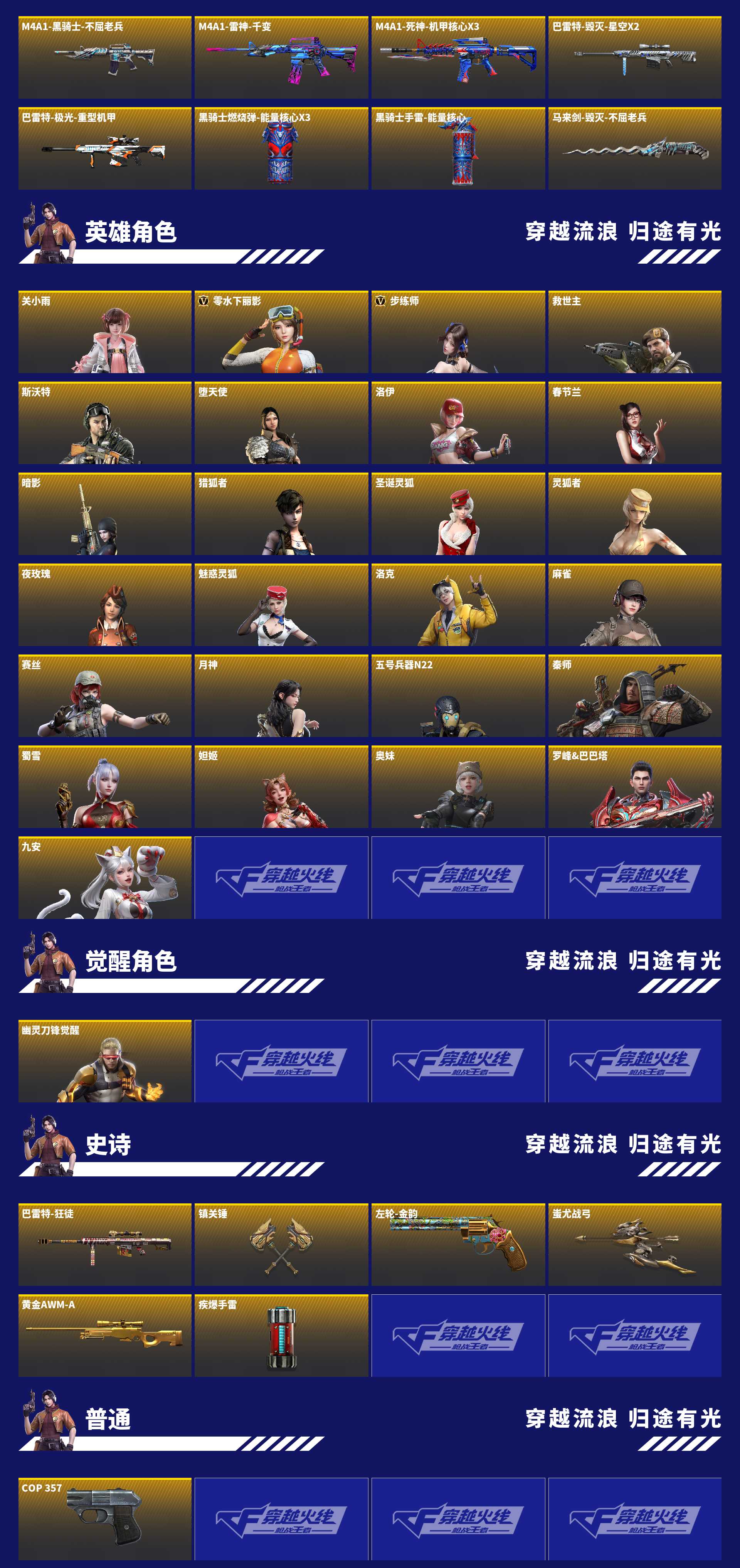 CFMZJY438053枪战王者账号详情图7 CFMZJY438053枪战王者账号详情图7