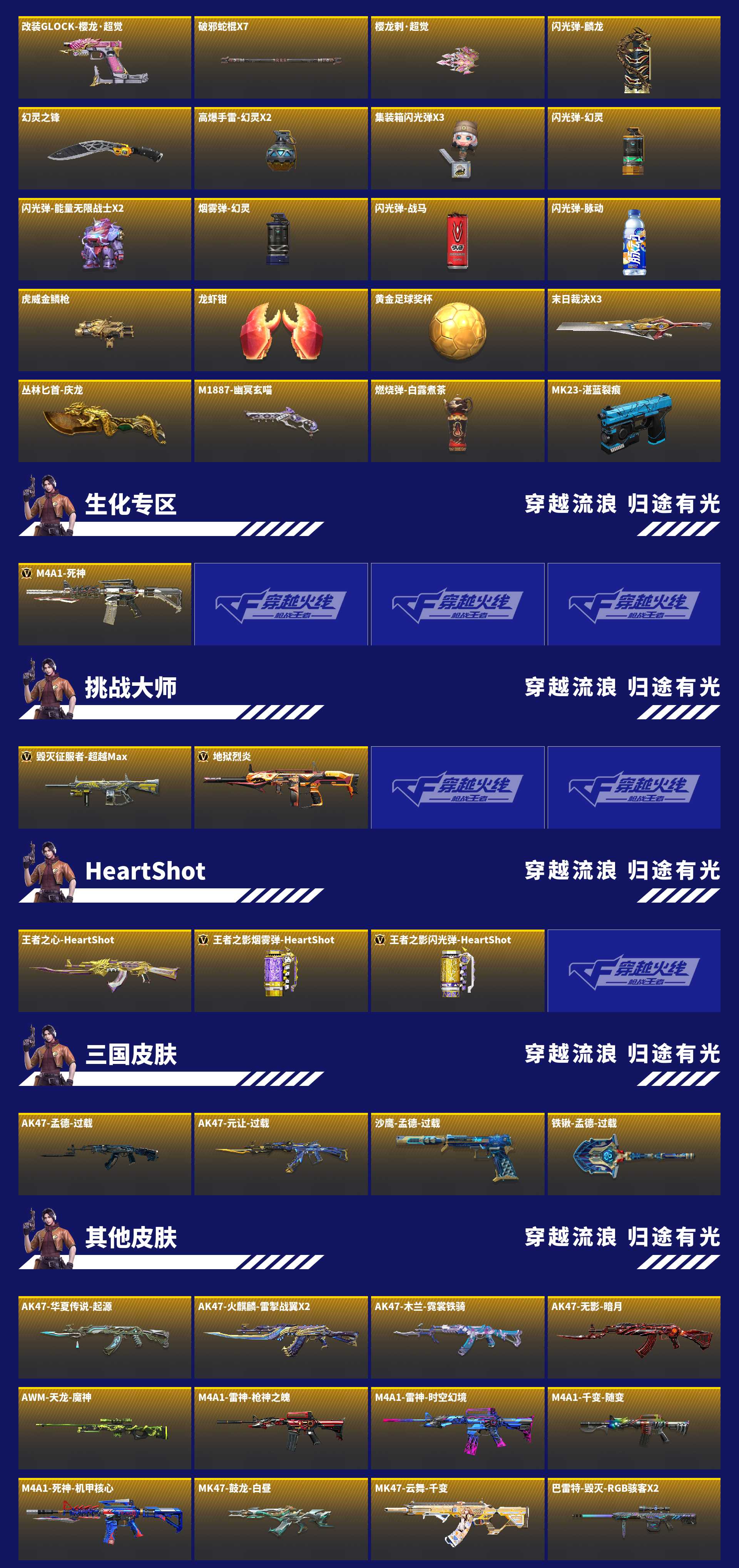 CFMZJY438406枪战王者账号详情图5 CFMZJY438406枪战王者账号详情图5