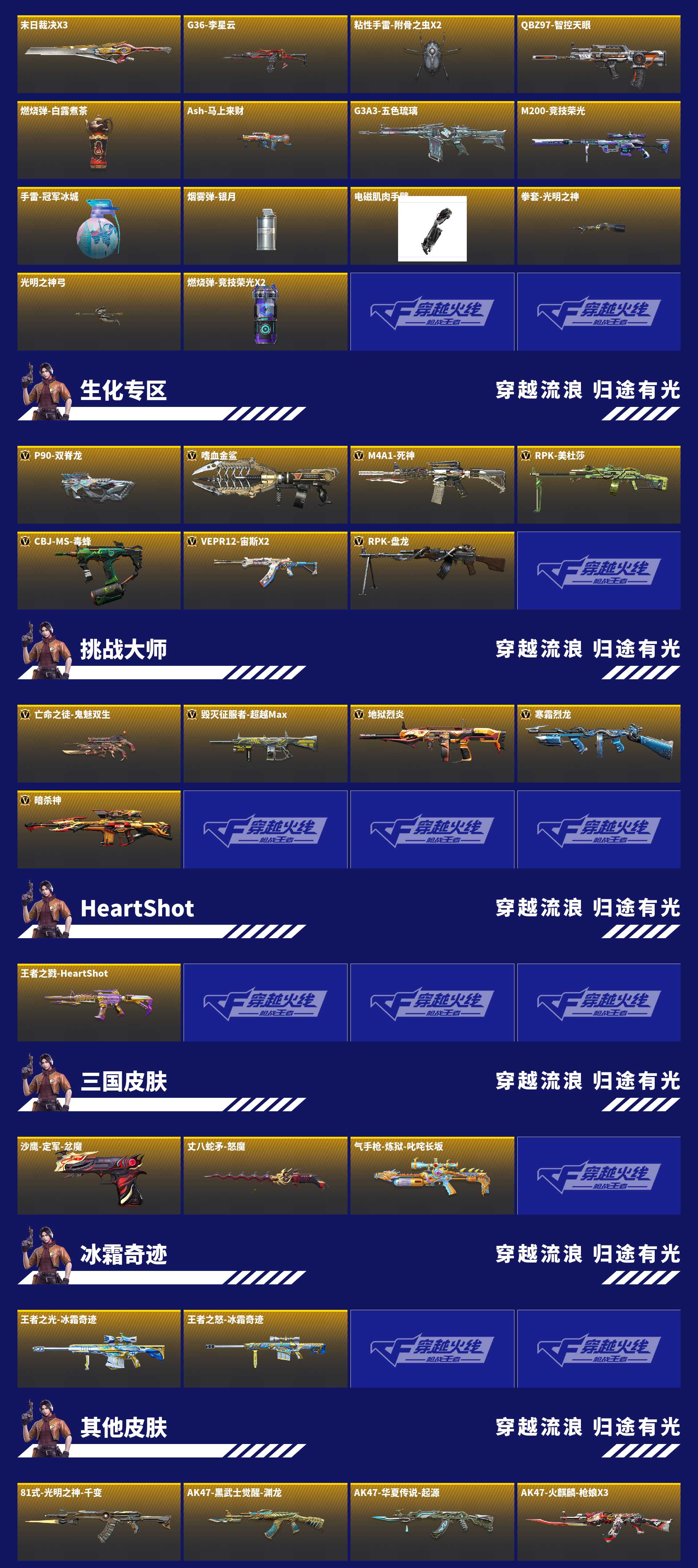 CFMZJY424550枪战王者账号详情图6 CFMZJY424550枪战王者账号详情图6