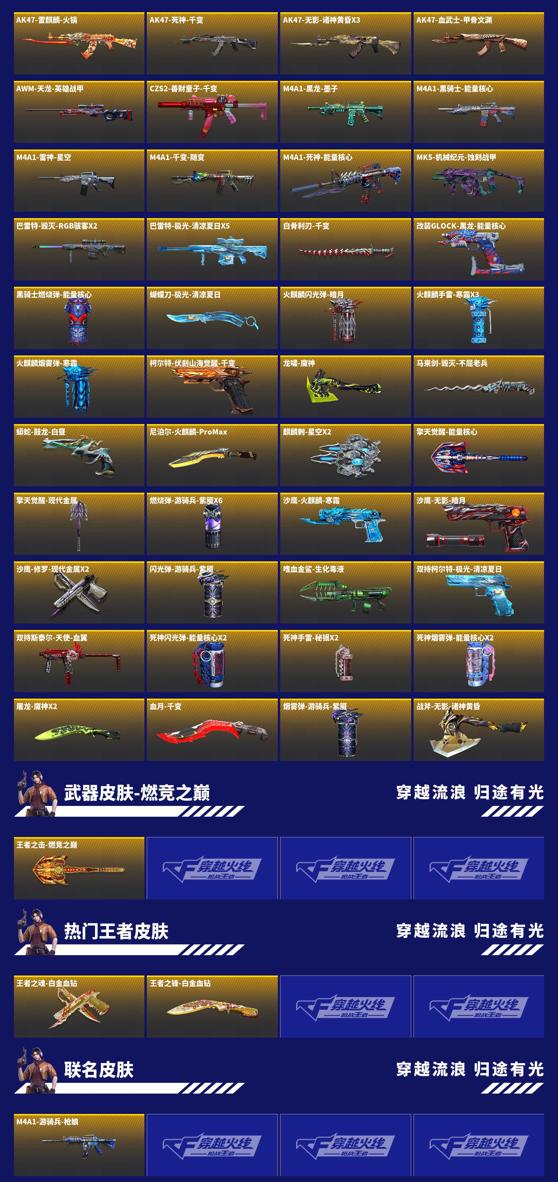 CFMZJY424550枪战王者账号详情图7 CFMZJY424550枪战王者账号详情图7