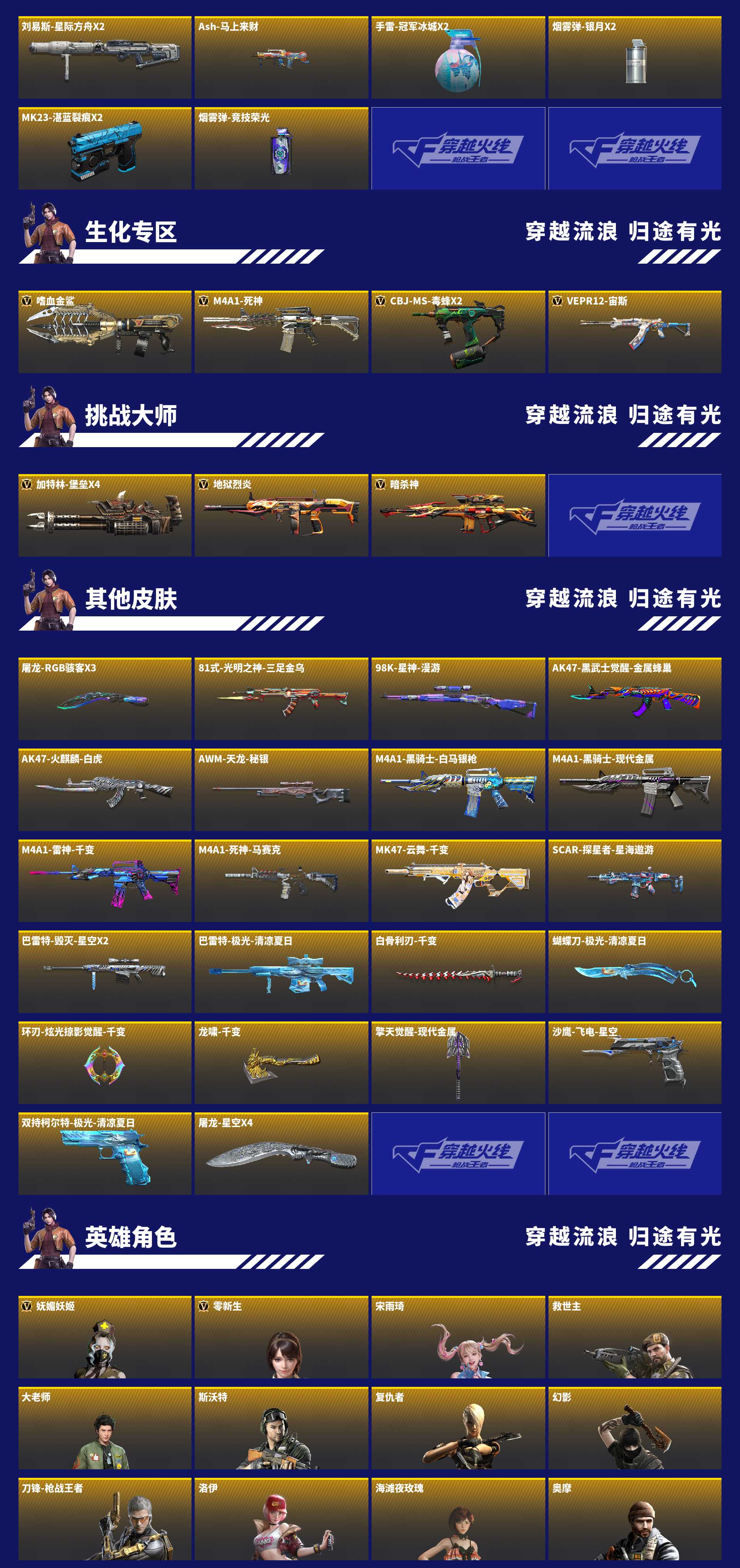 CFMZJY438900枪战王者账号详情图6 CFMZJY438900枪战王者账号详情图6