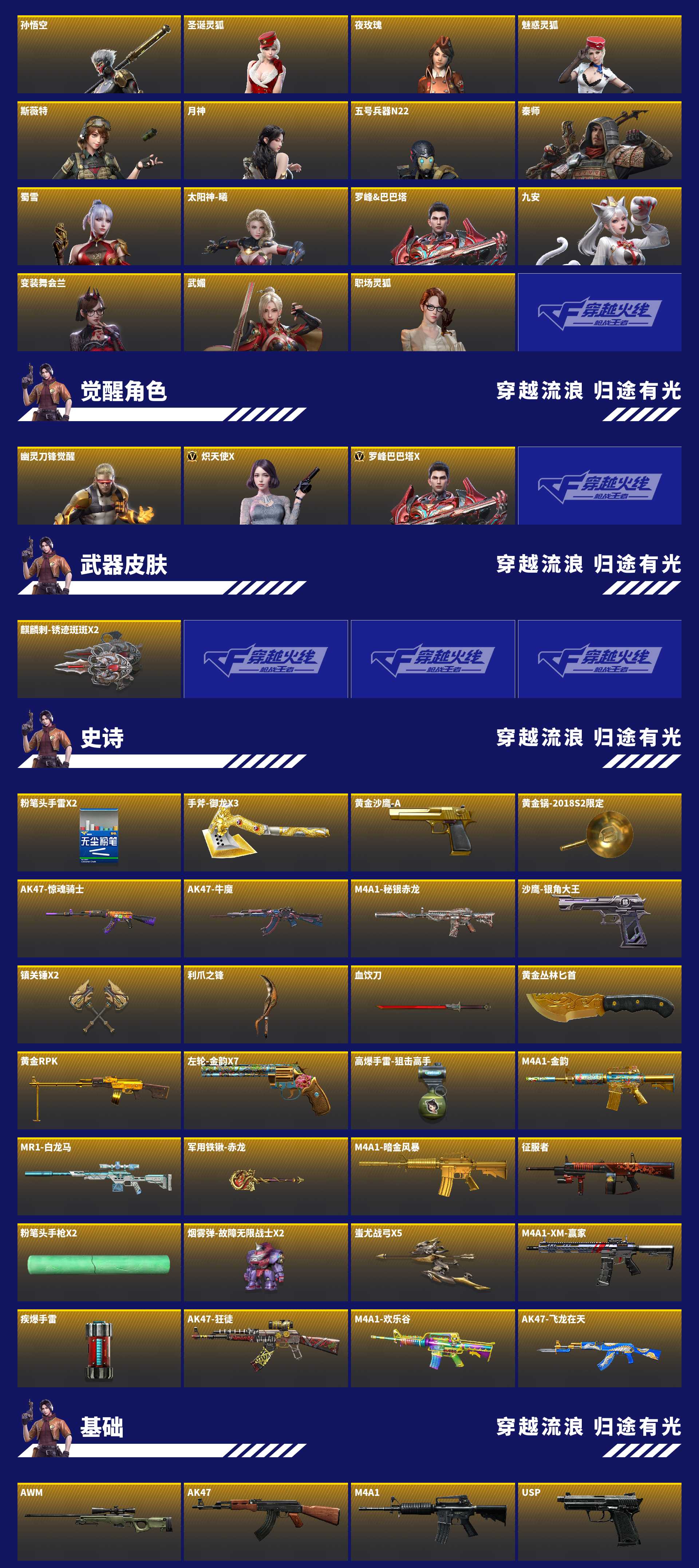 CFMZJY438900枪战王者账号详情图7 CFMZJY438900枪战王者账号详情图7