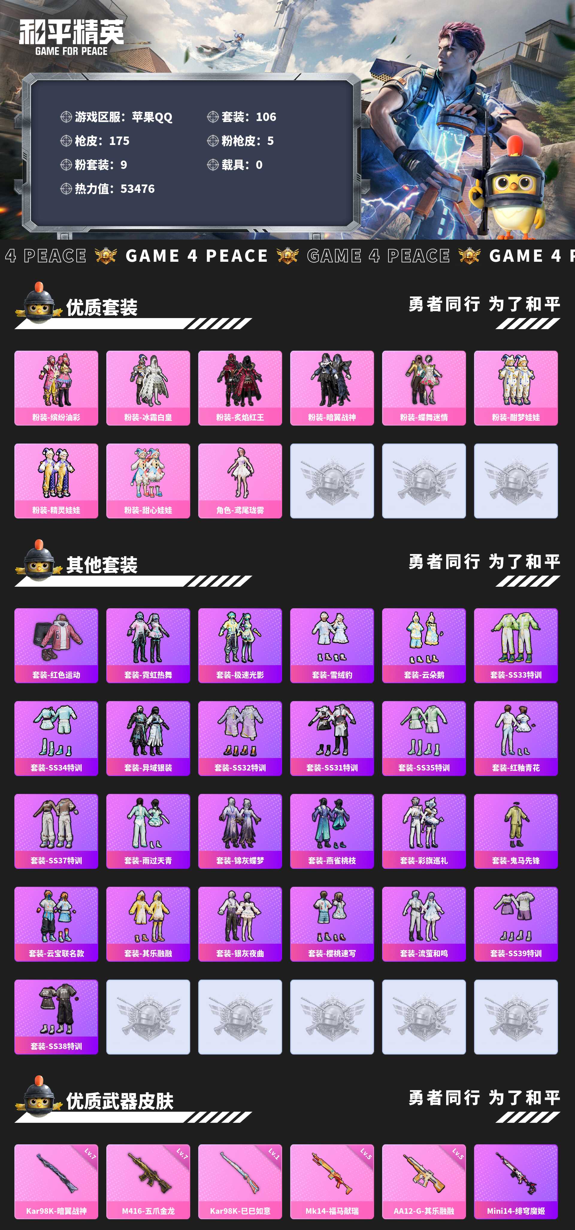HPLX4281258和平精英账号详情图1