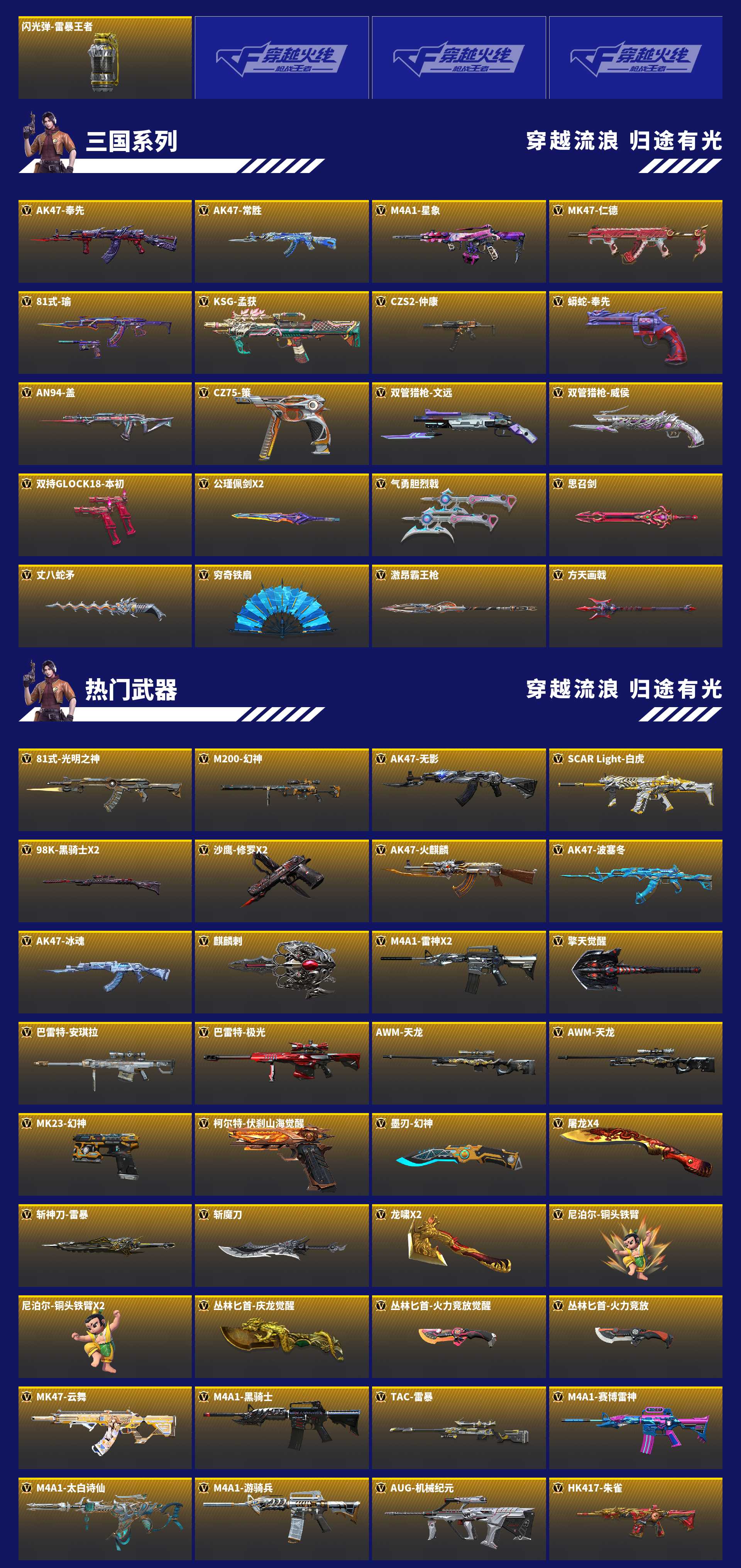 CFMZJY448650枪战王者账号详情图5